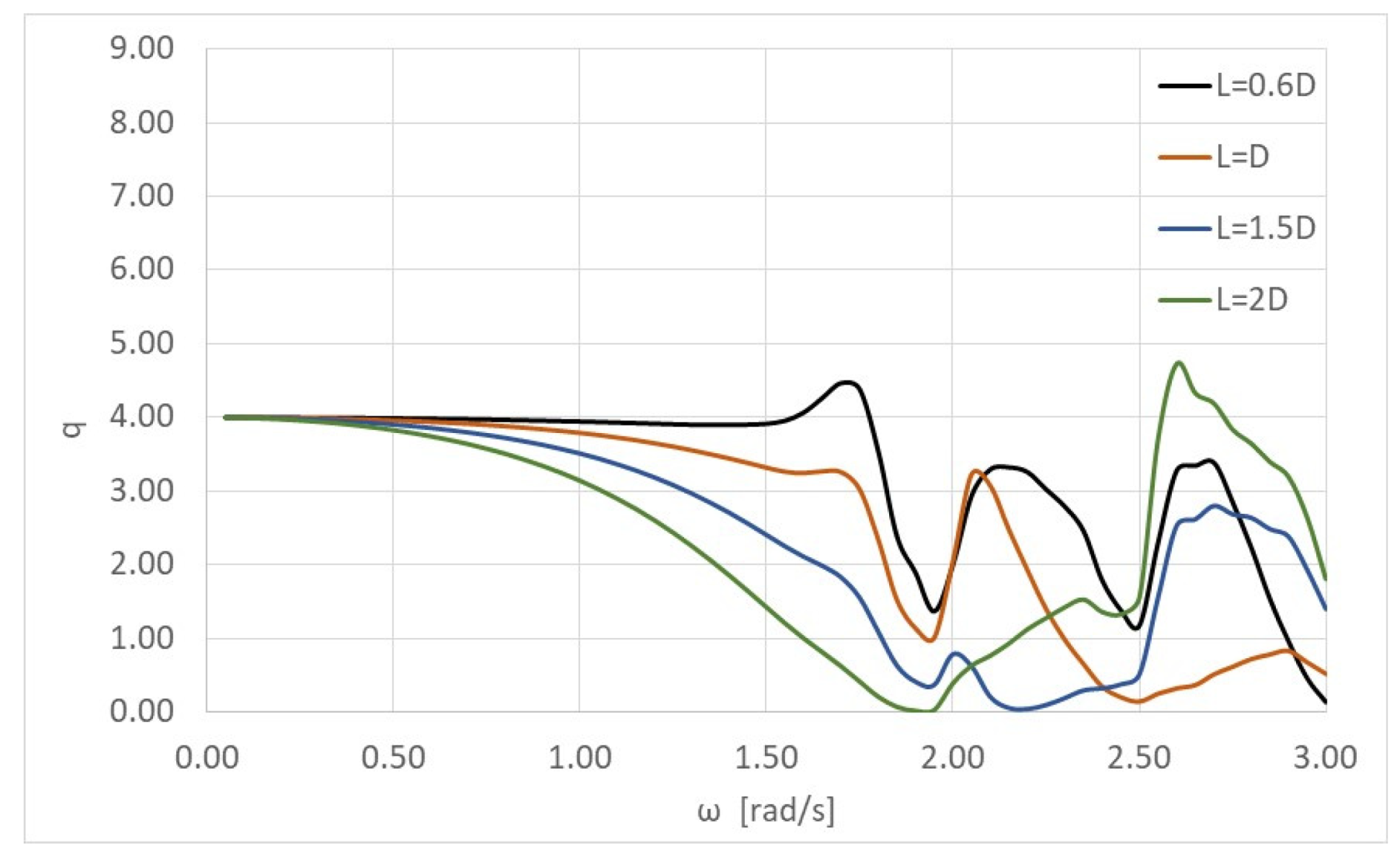 Energies 13 01985 g012 Energies 13 01985 g012