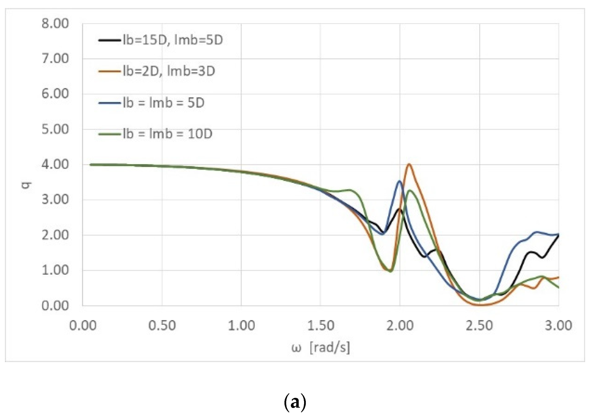 Energies 13 01985 g014a Energies 13 01985 g014a