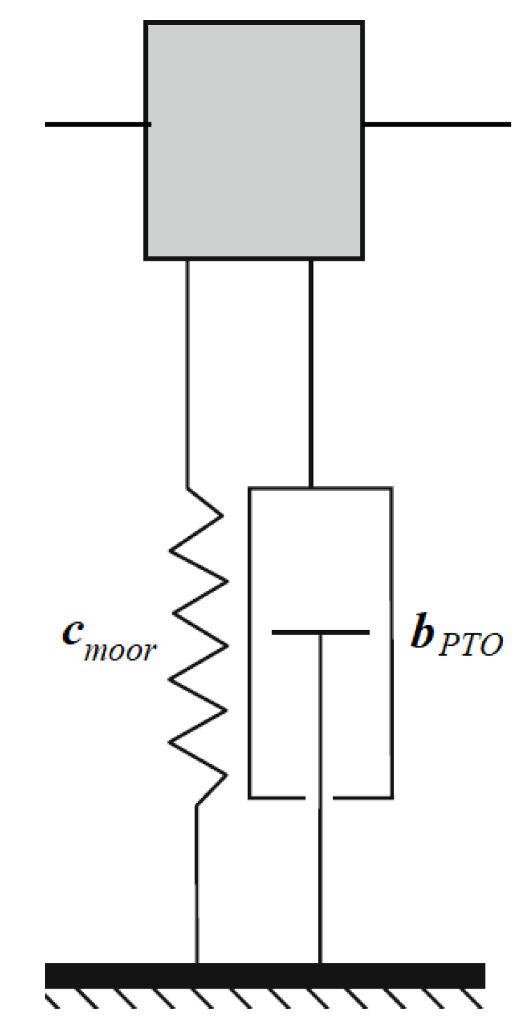 Energies 13 01985 g015 Energies 13 01985 g015
