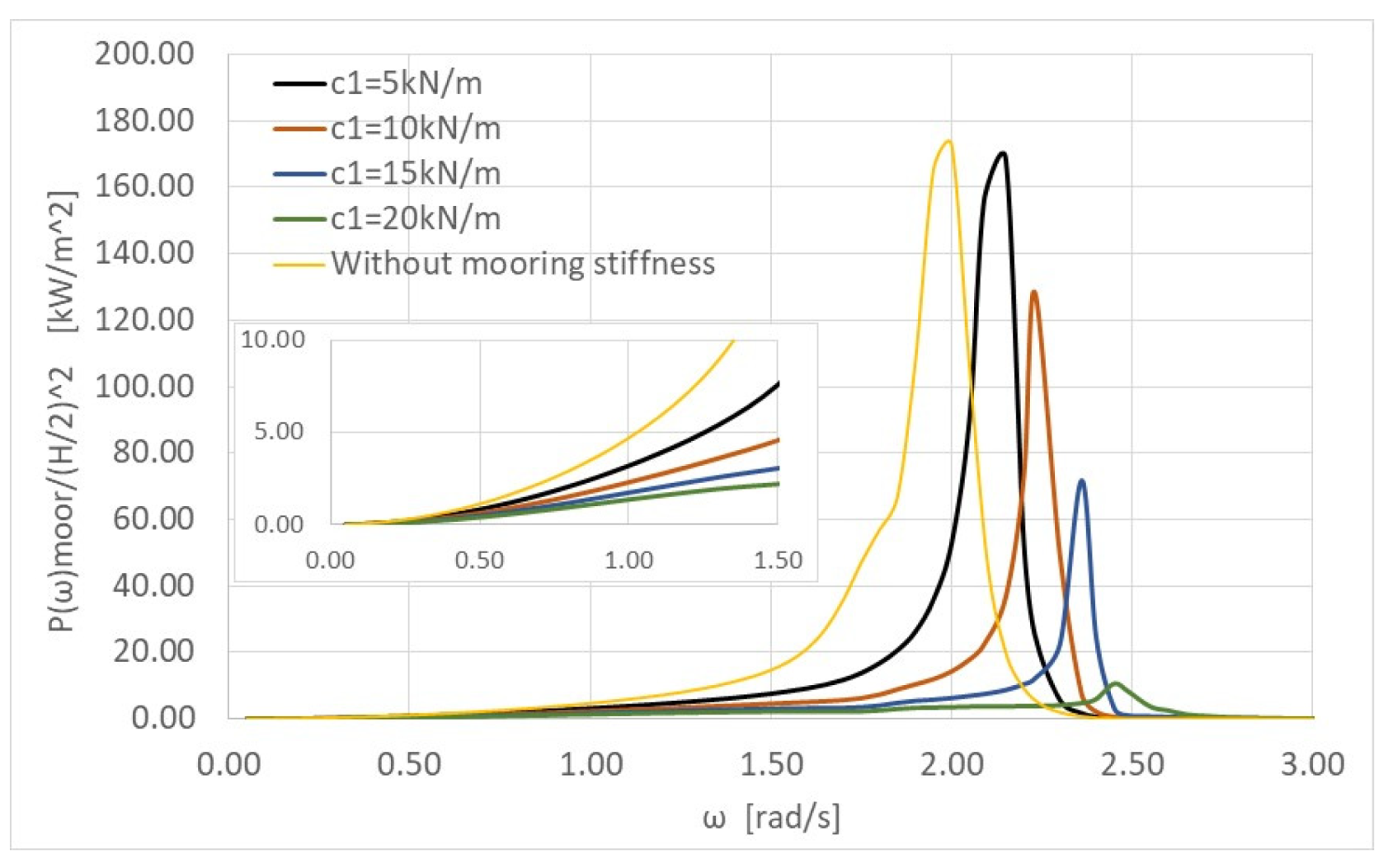 Energies 13 01985 g016 Energies 13 01985 g016