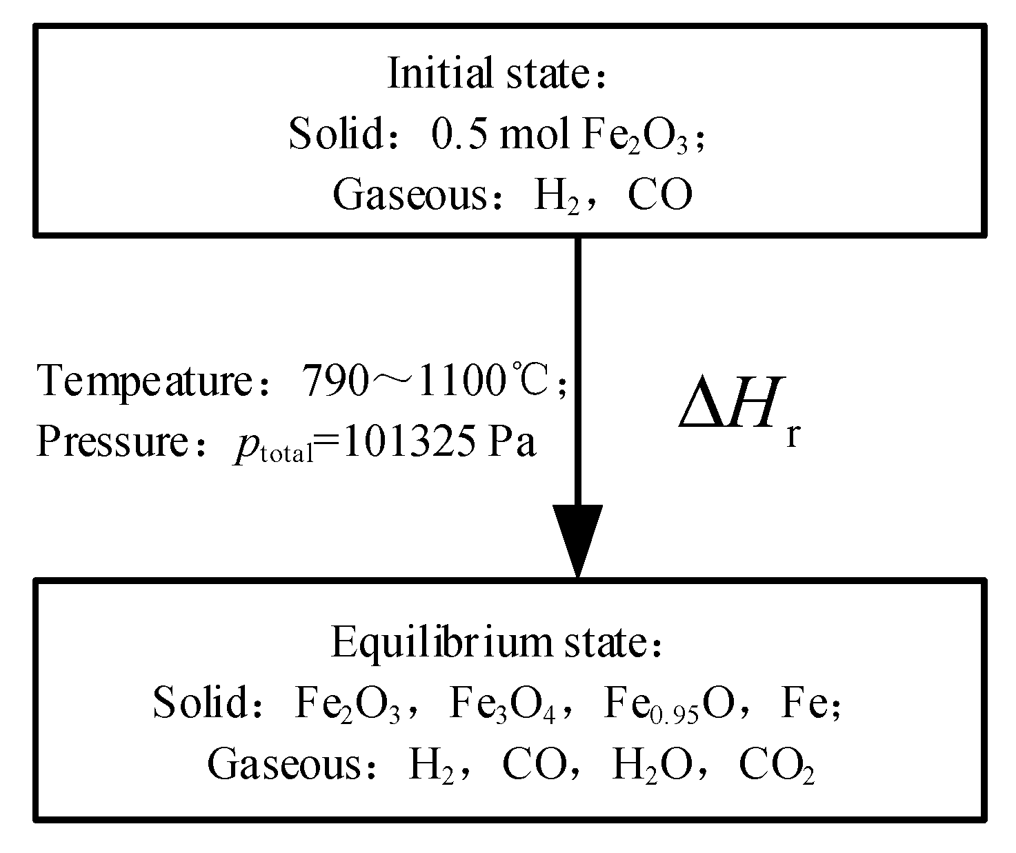 Energies 13 01986 g002