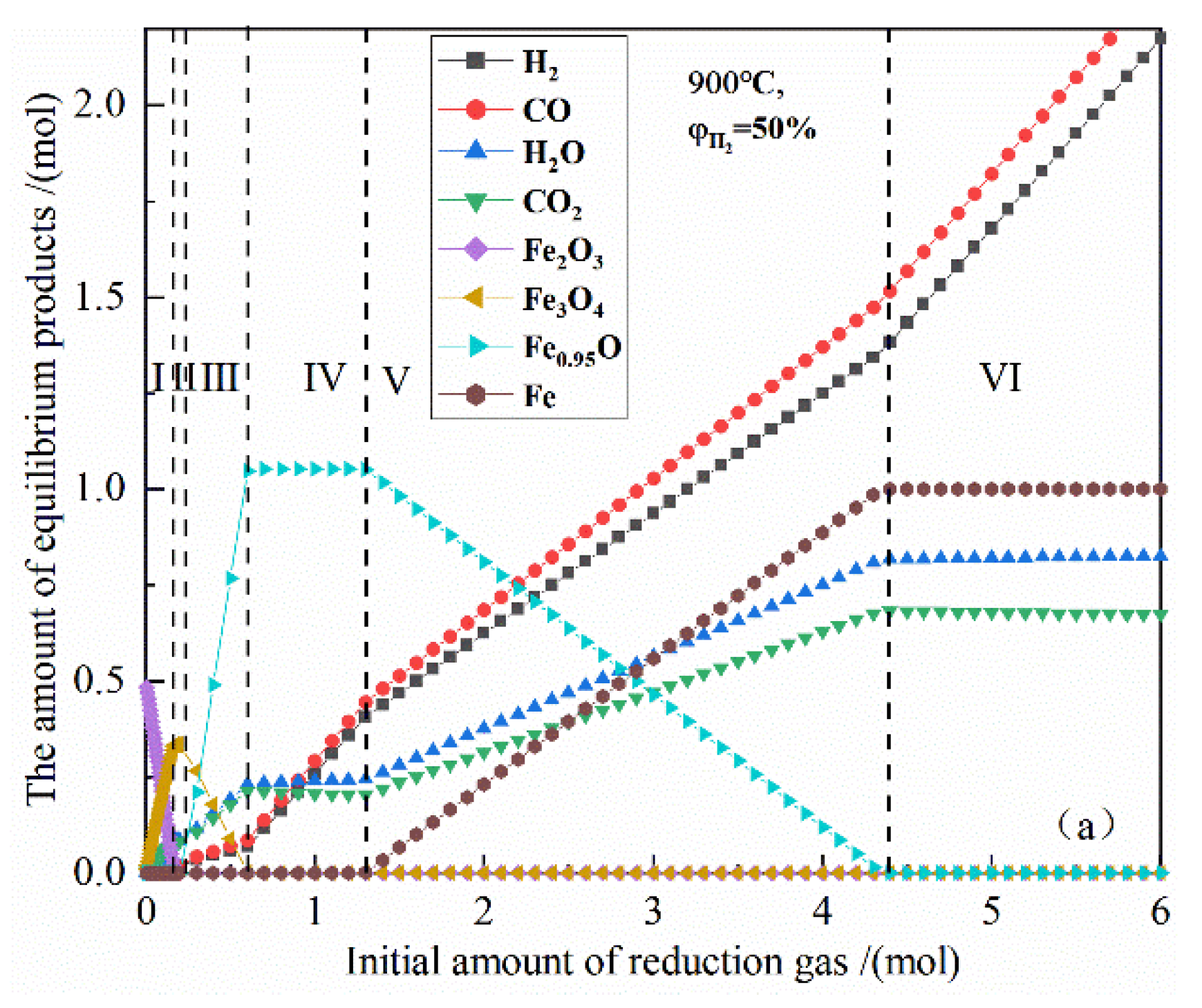 Energies 13 01986 g003