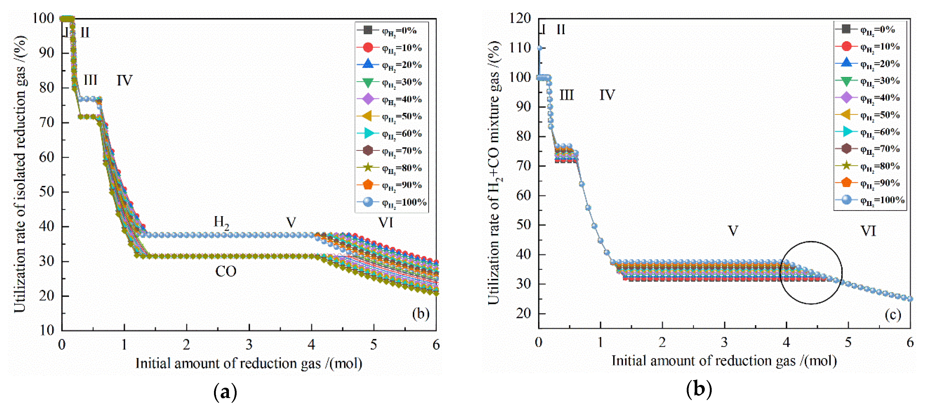 Energies 13 01986 g004