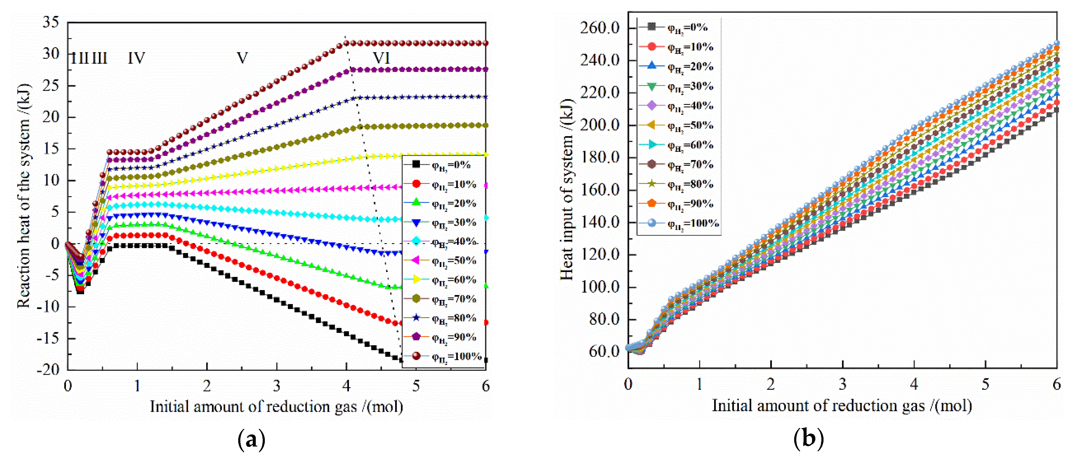 Energies 13 01986 g005a