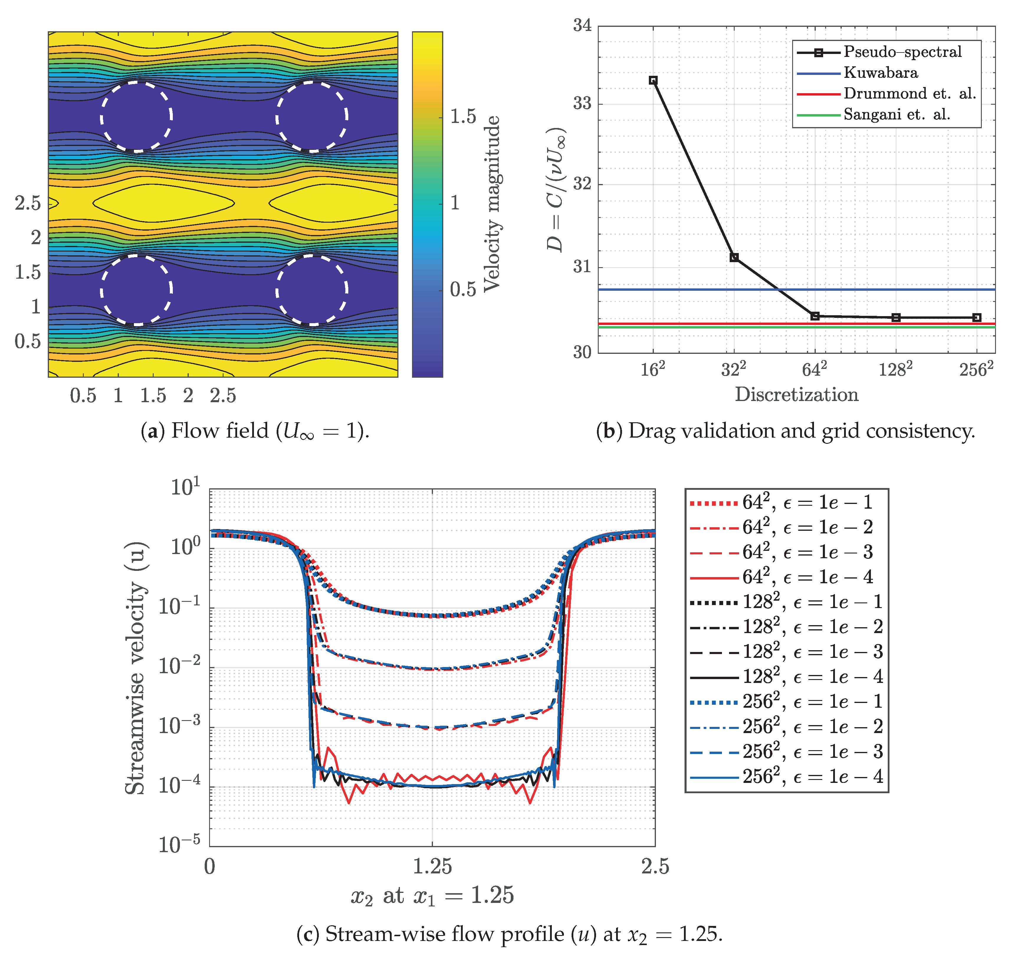 Energies 13 01987 g001