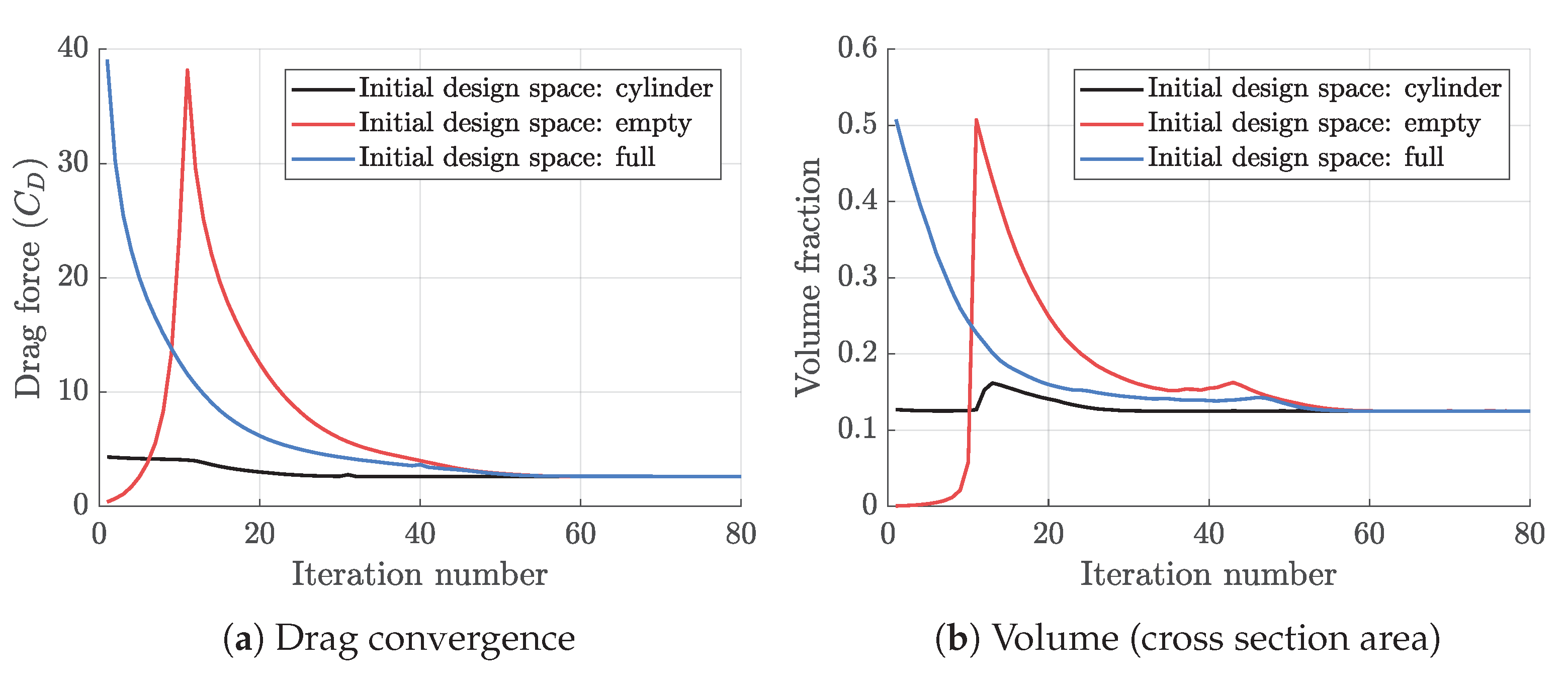 Energies 13 01987 g007