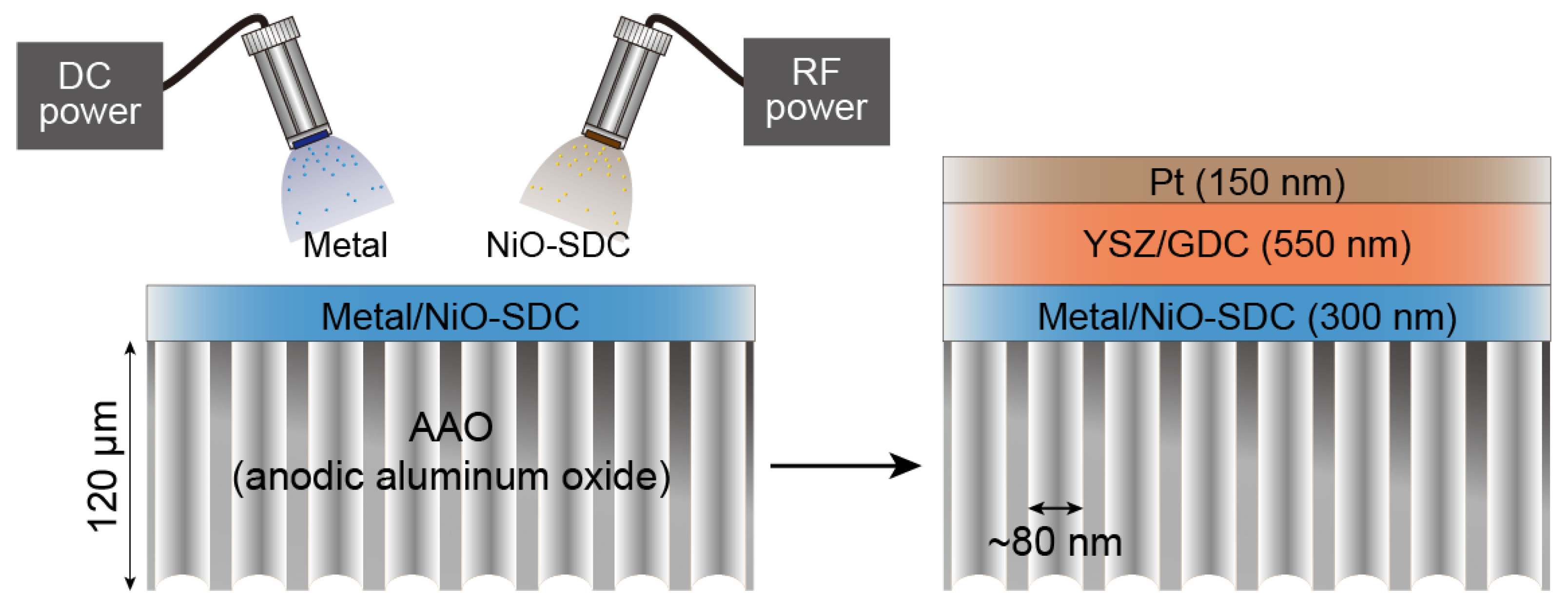 Energies 13 01989 g001