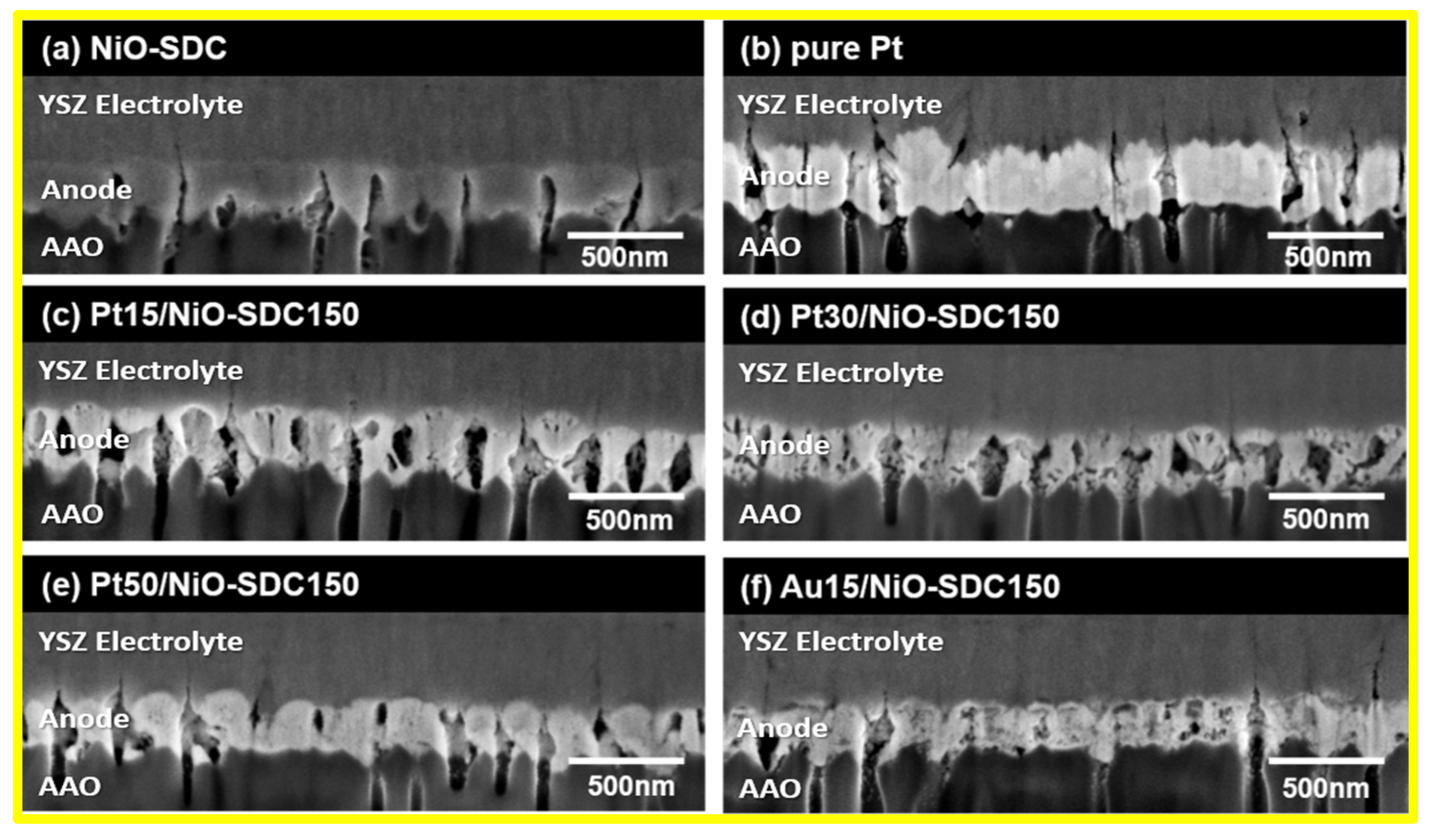 Energies 13 01989 g003