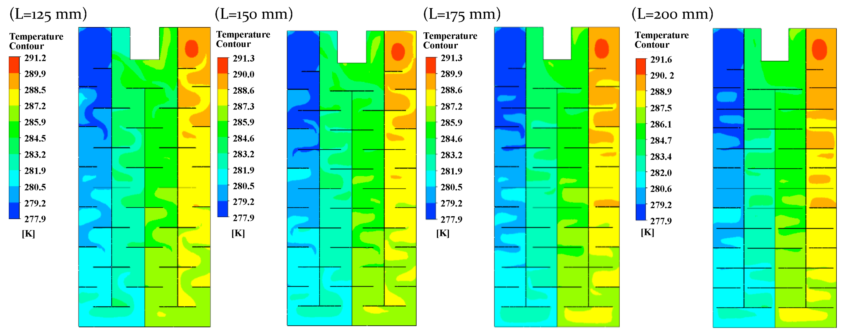 Energies 13 01990 g006
