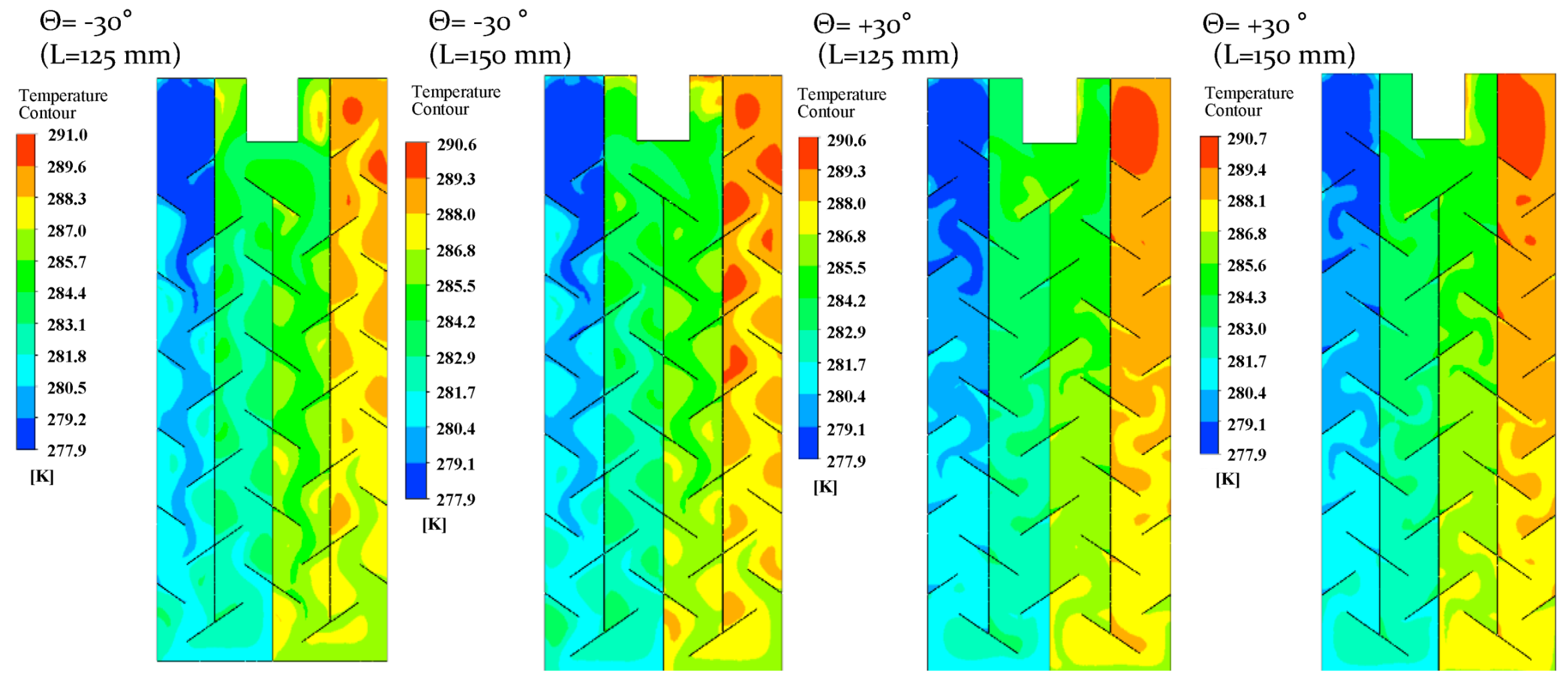 Energies 13 01990 g009