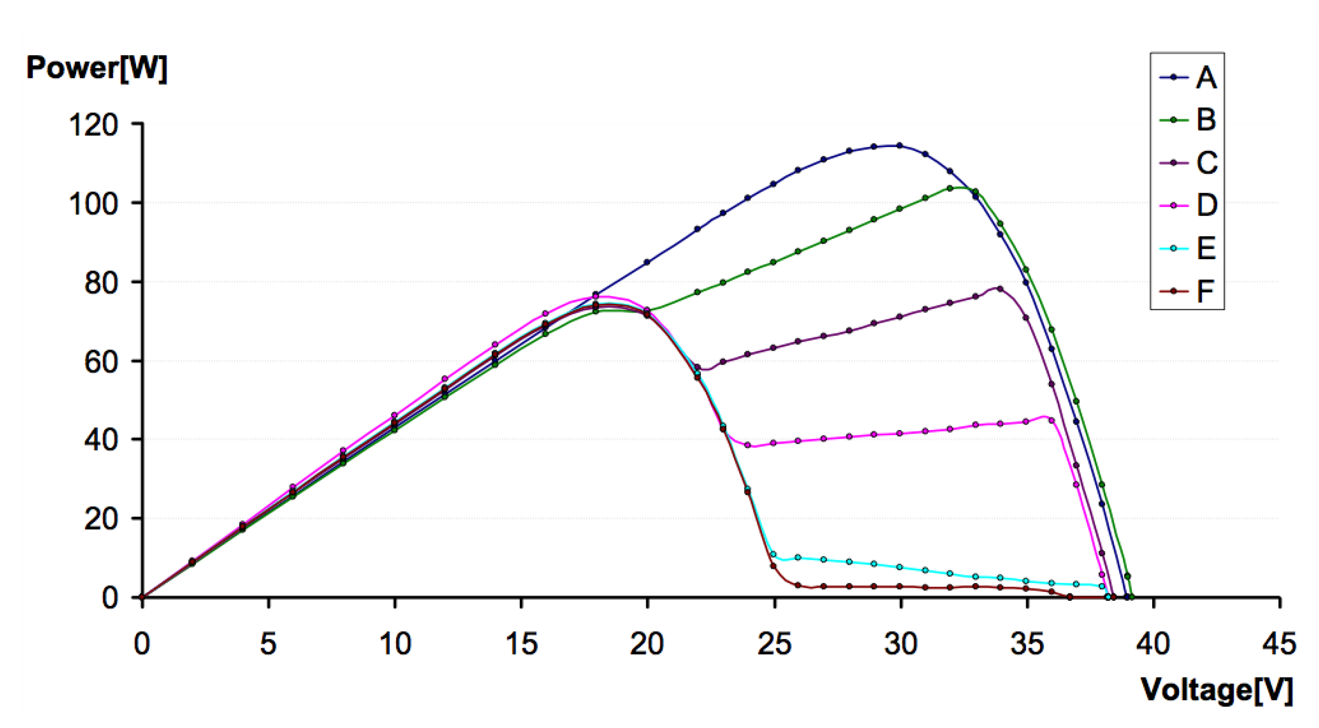 Energies 13 01992 g006