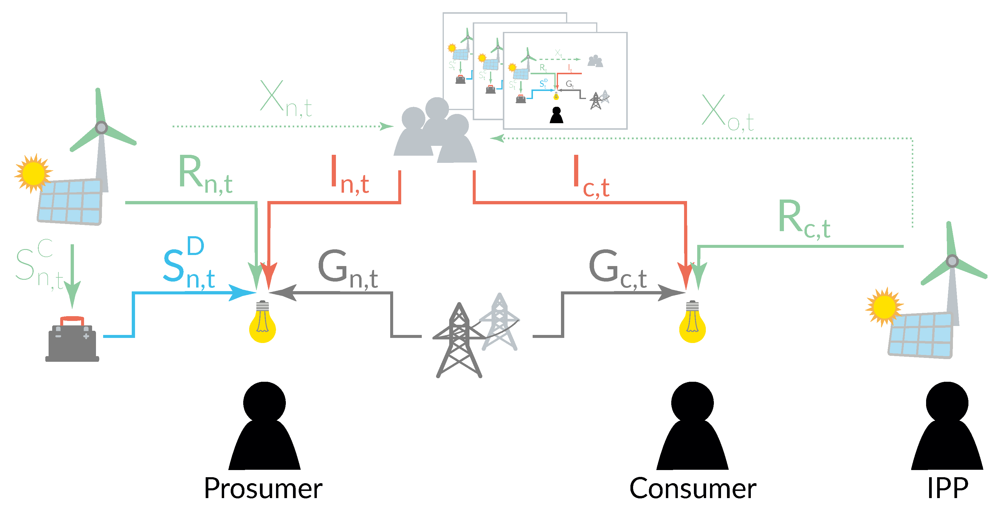 Energies 13 01993 g001