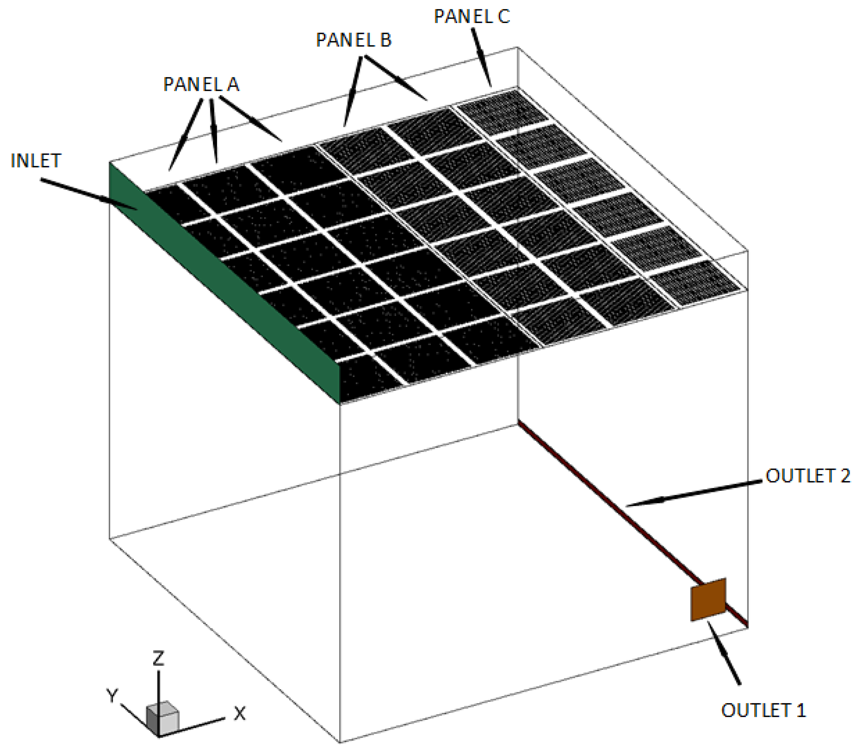 Energies 13 01995 g004