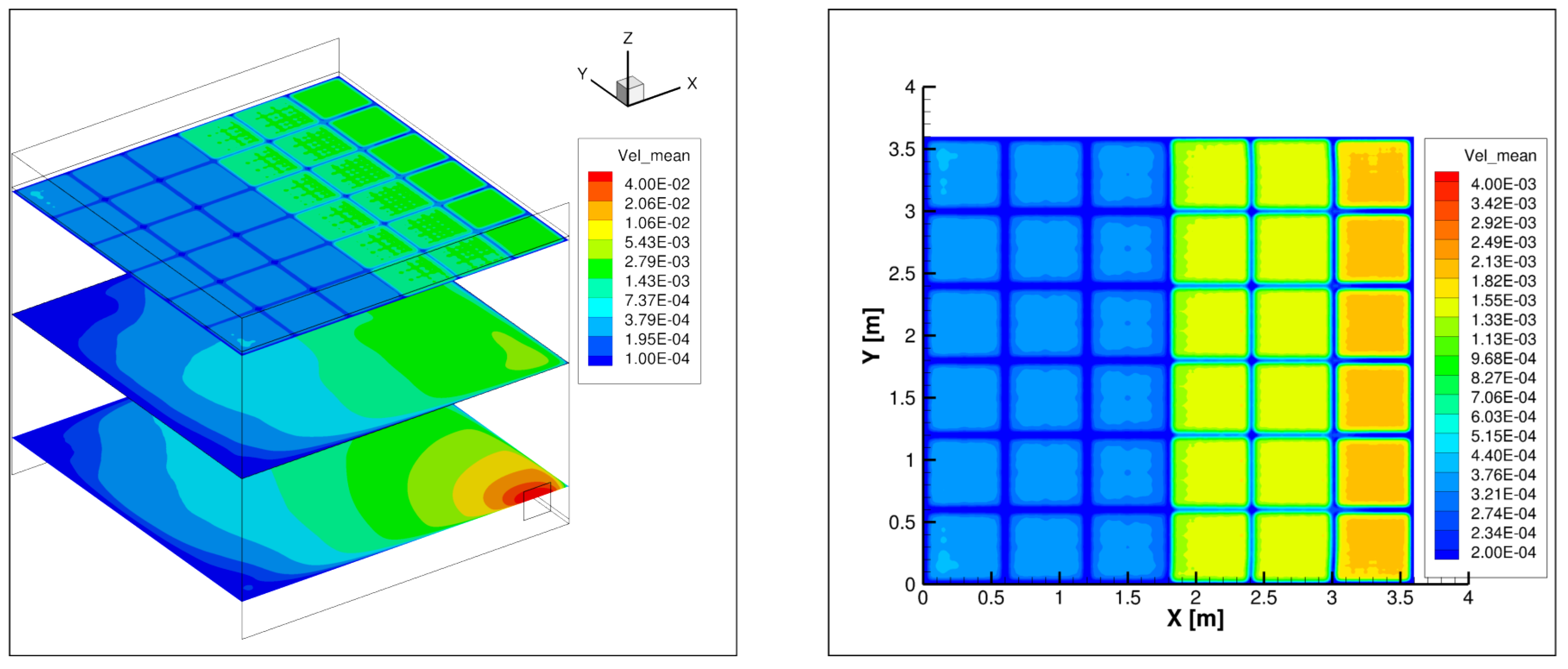 Energies 13 01995 g007
