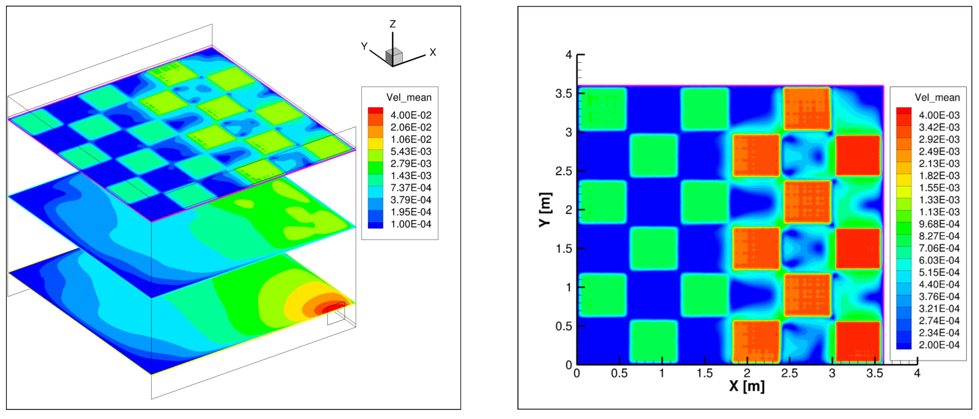 Energies 13 01995 g008