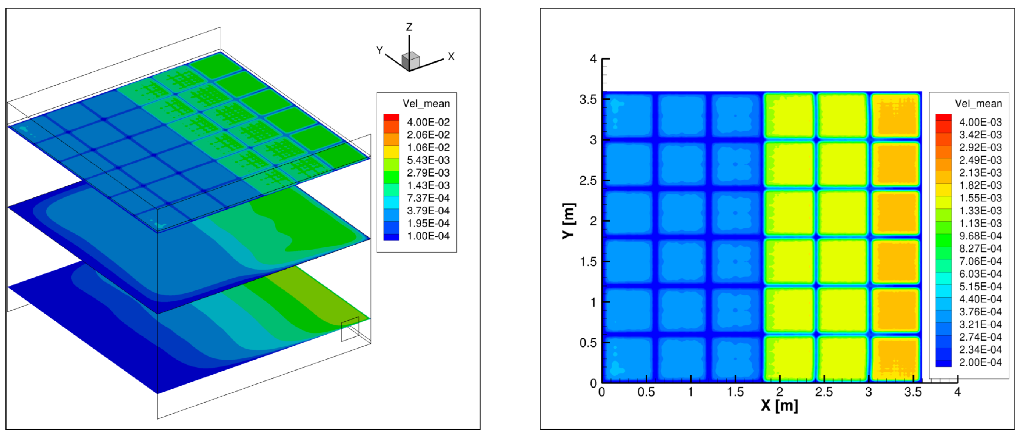 Energies 13 01995 g009
