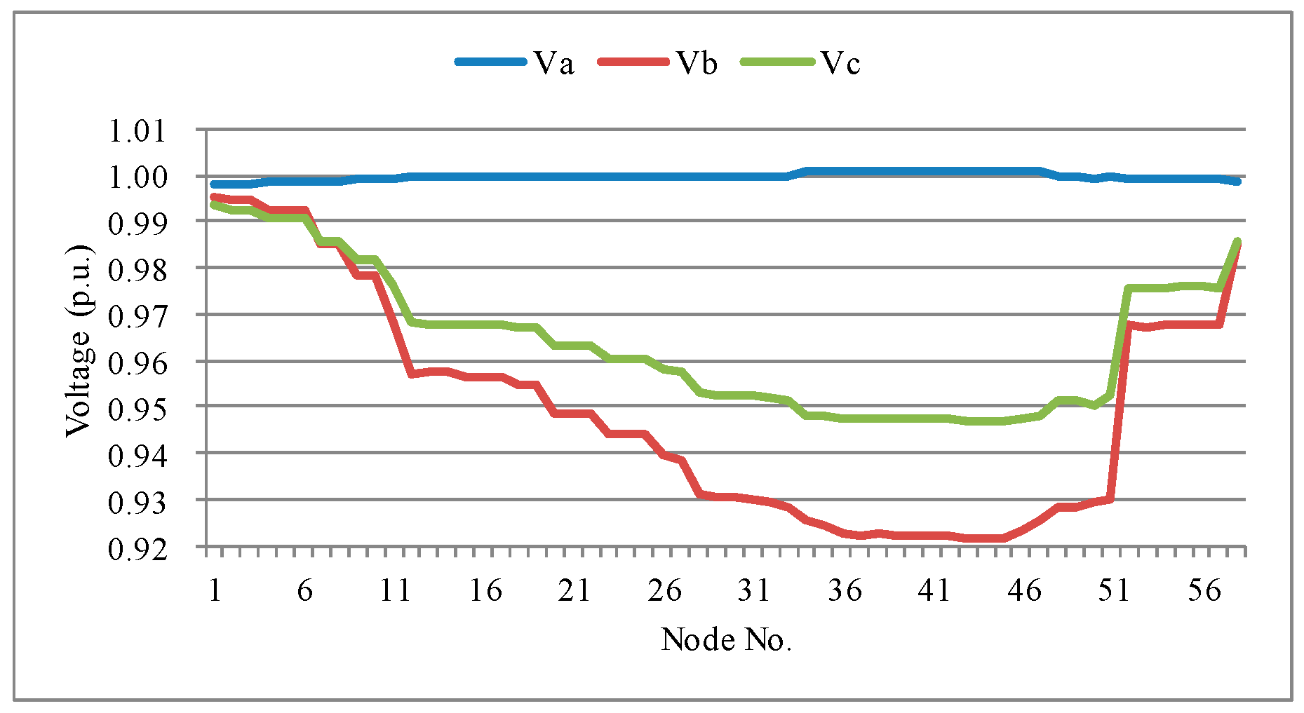 Energies 13 01996 g011