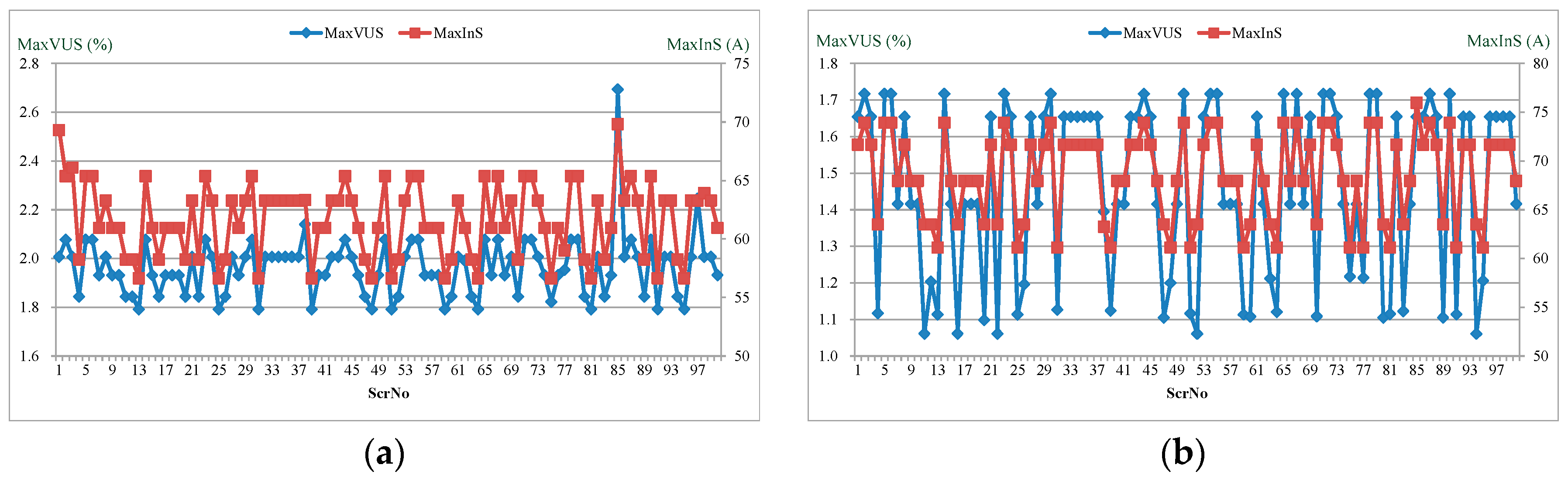 Energies 13 01996 g020