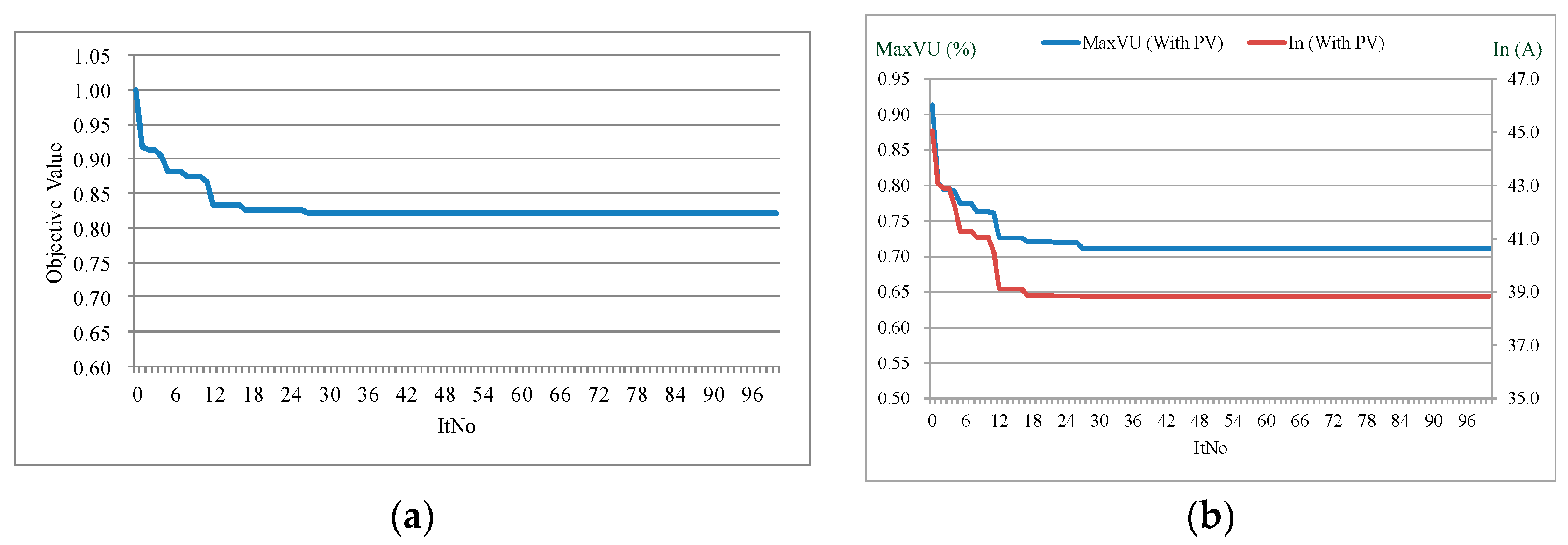 Energies 13 01996 g021