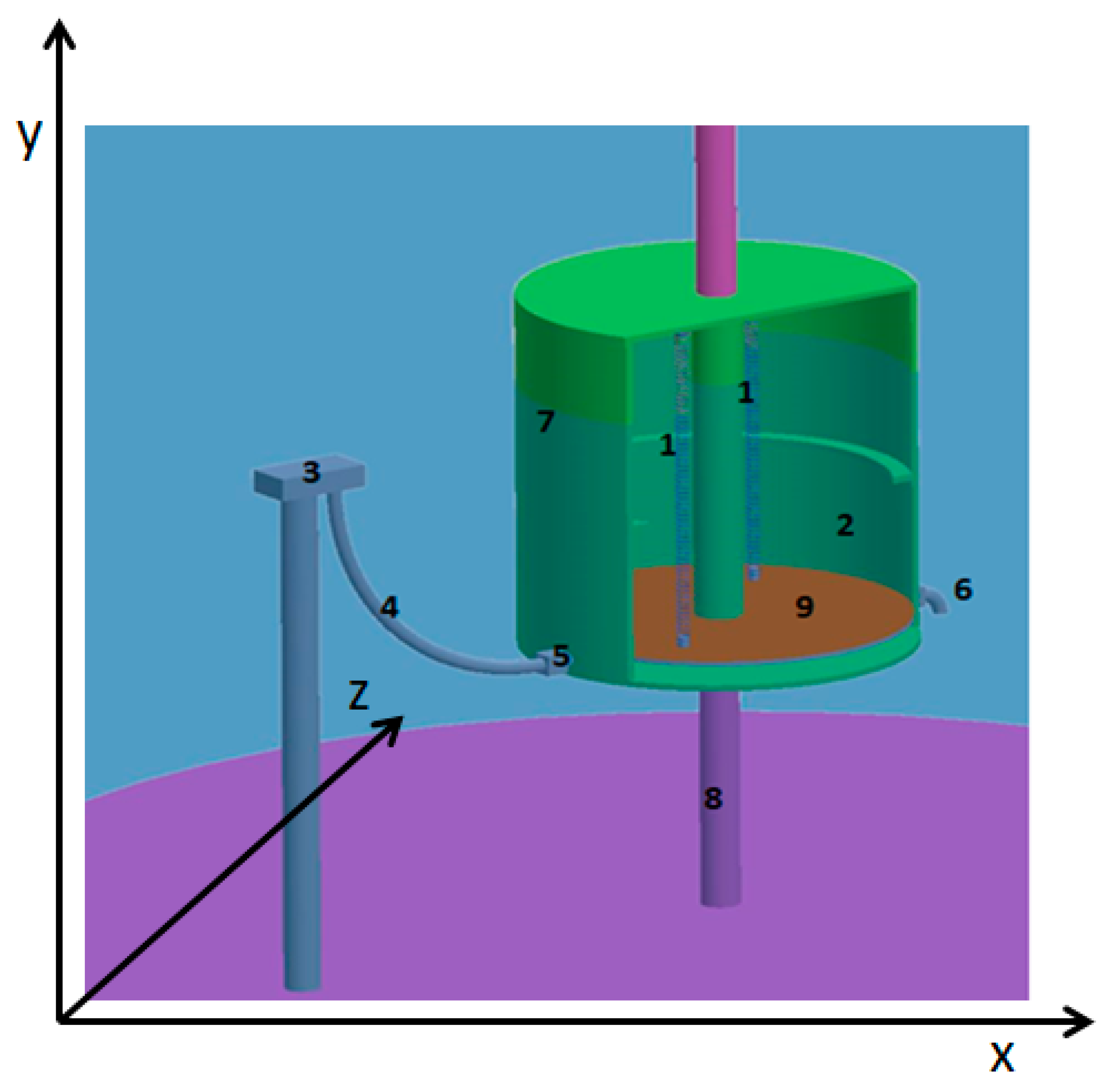 Energies 13 01997 g001 Energies 13 01997 g001