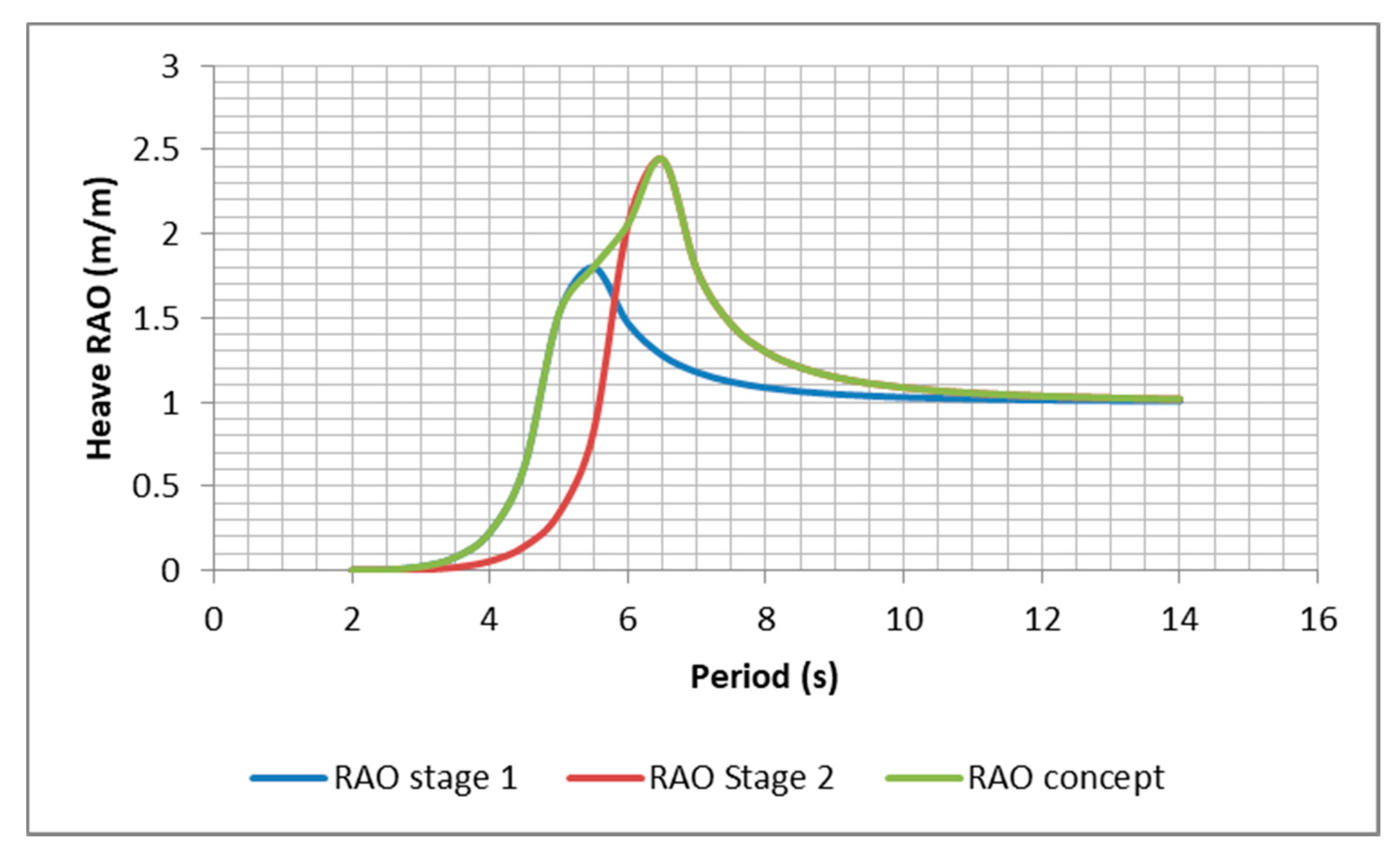 Energies 13 01997 g005 Energies 13 01997 g005