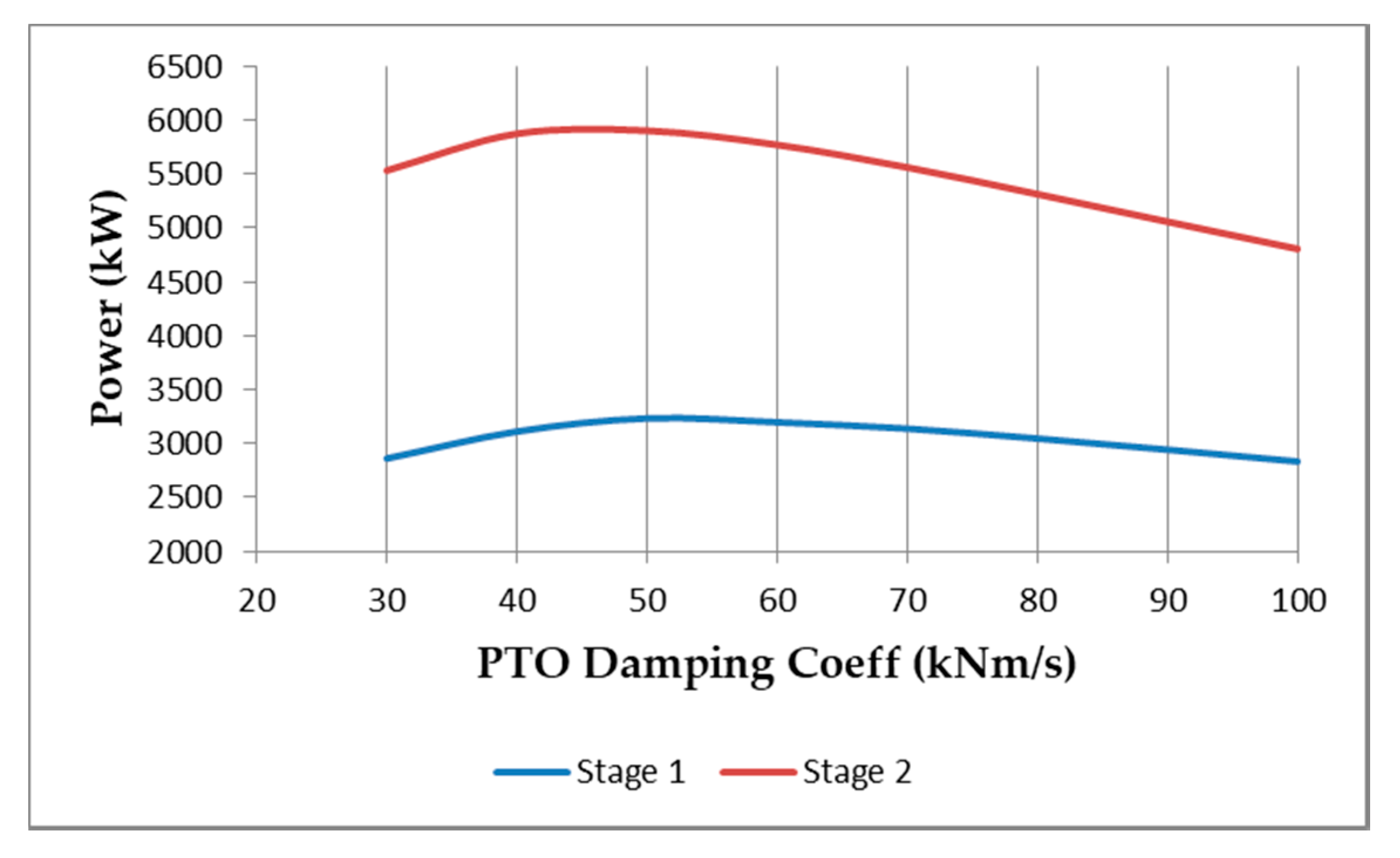 Energies 13 01997 g006 Energies 13 01997 g006