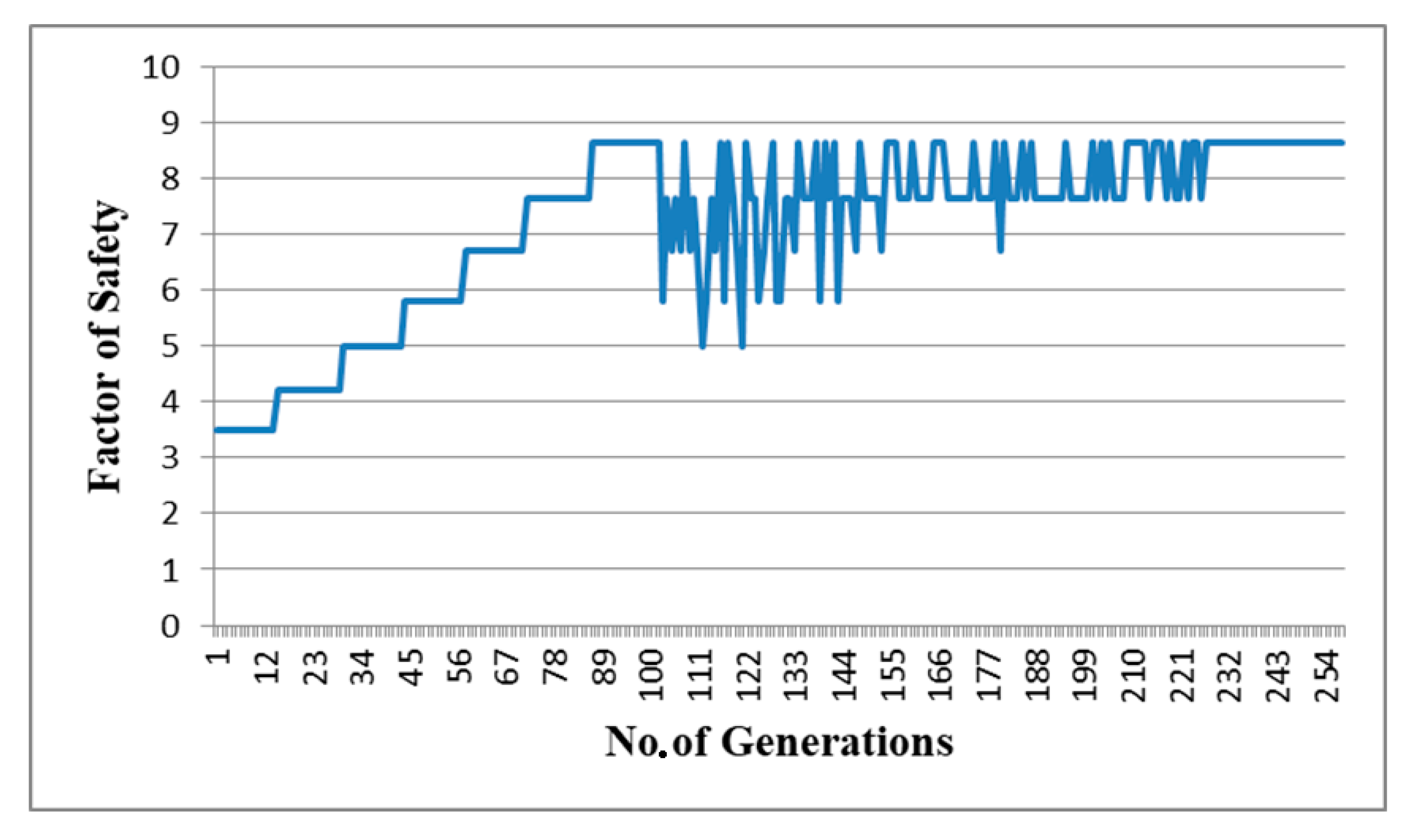 Energies 13 01997 g008 Energies 13 01997 g008