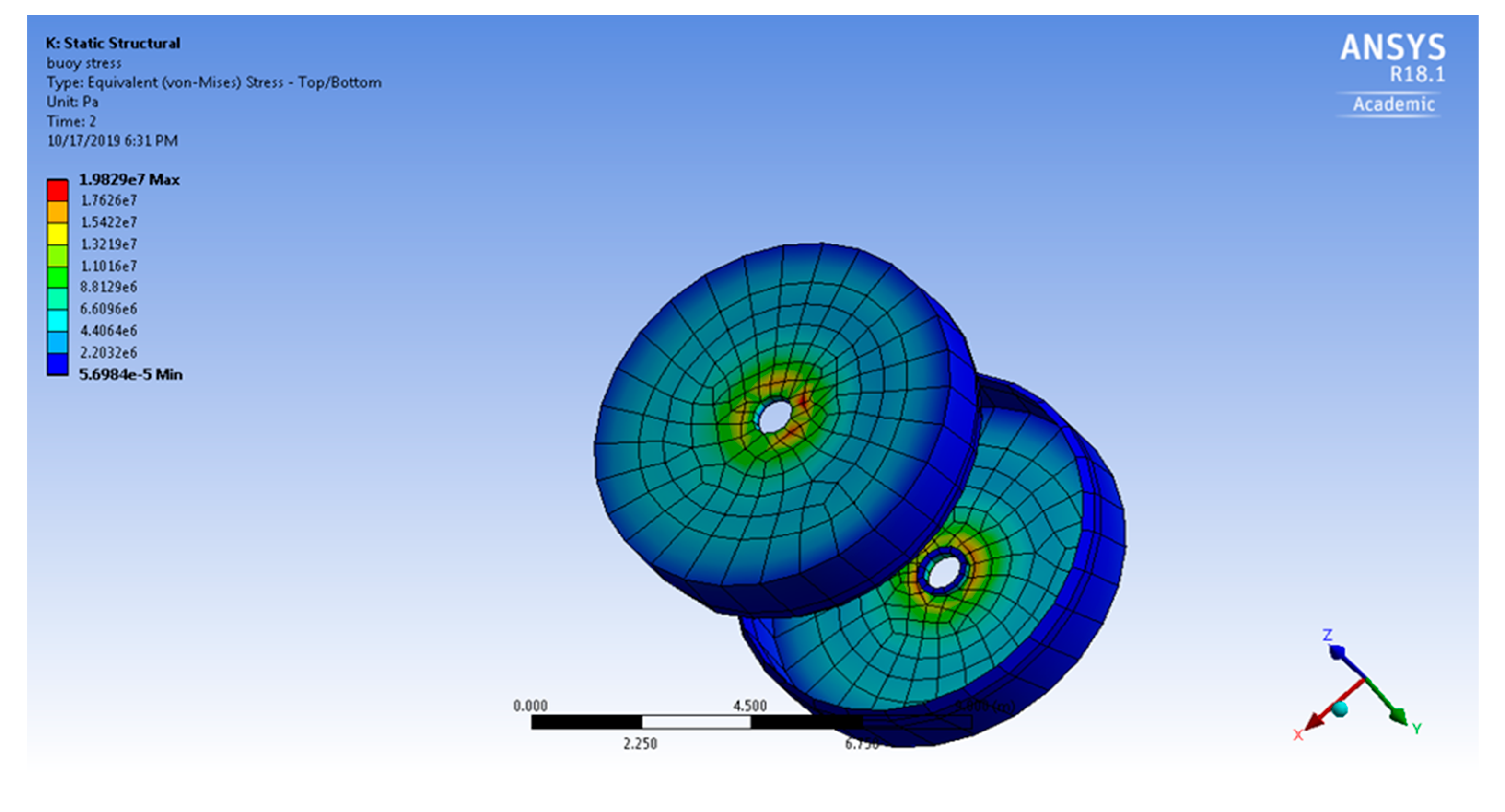 Energies 13 01997 g009 Energies 13 01997 g009