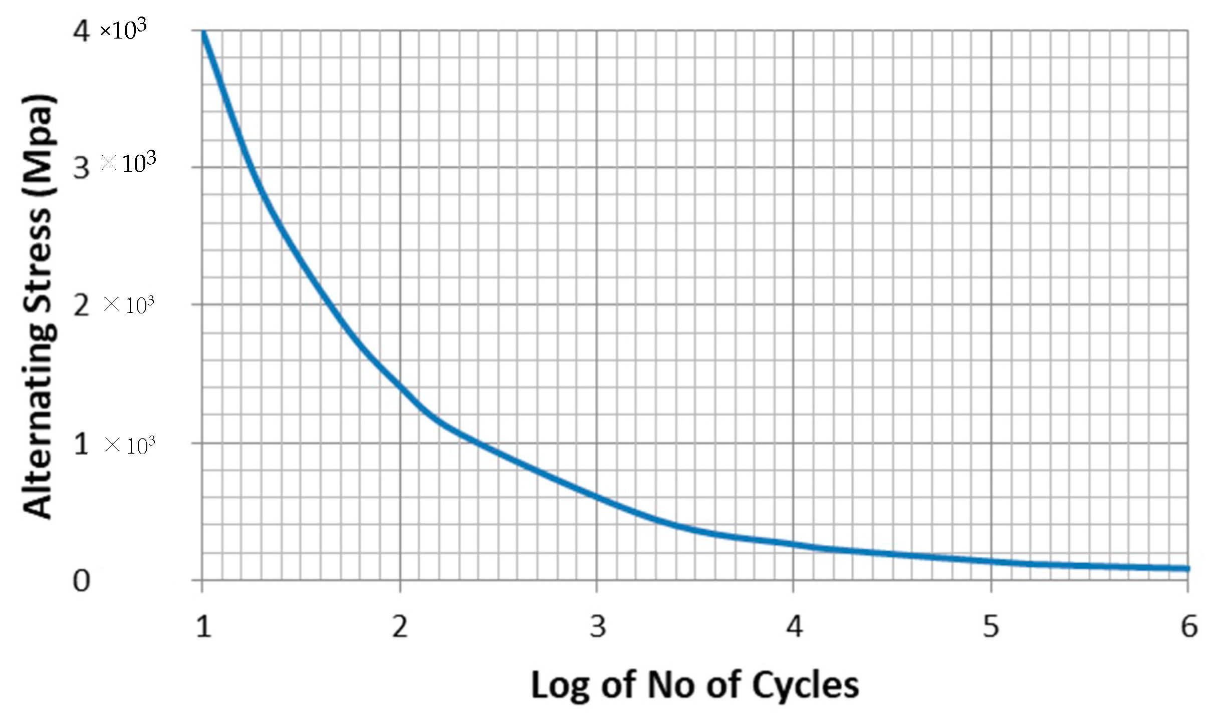 Energies 13 01997 g010 Energies 13 01997 g010