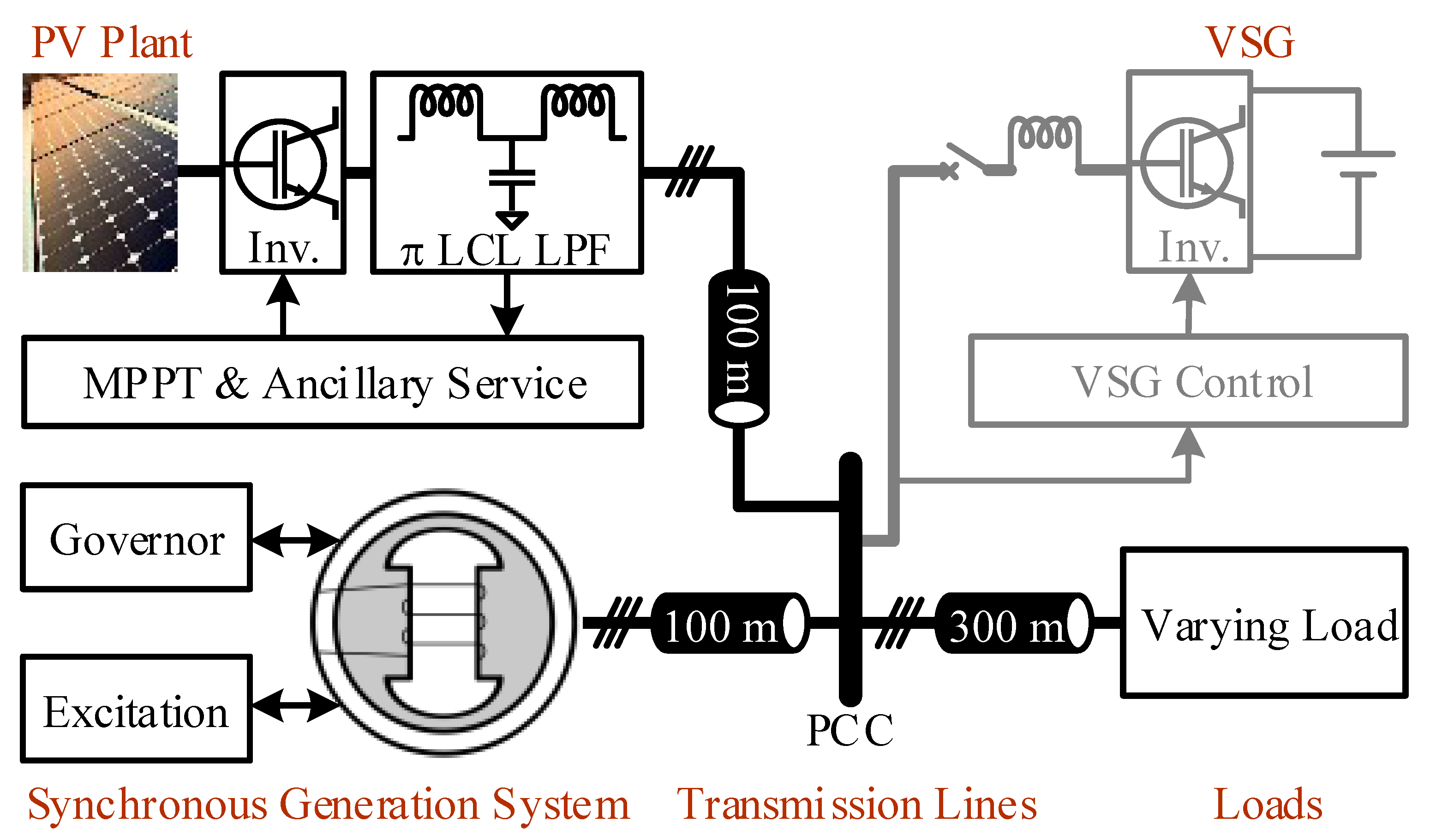 Energies 13 01998 g004