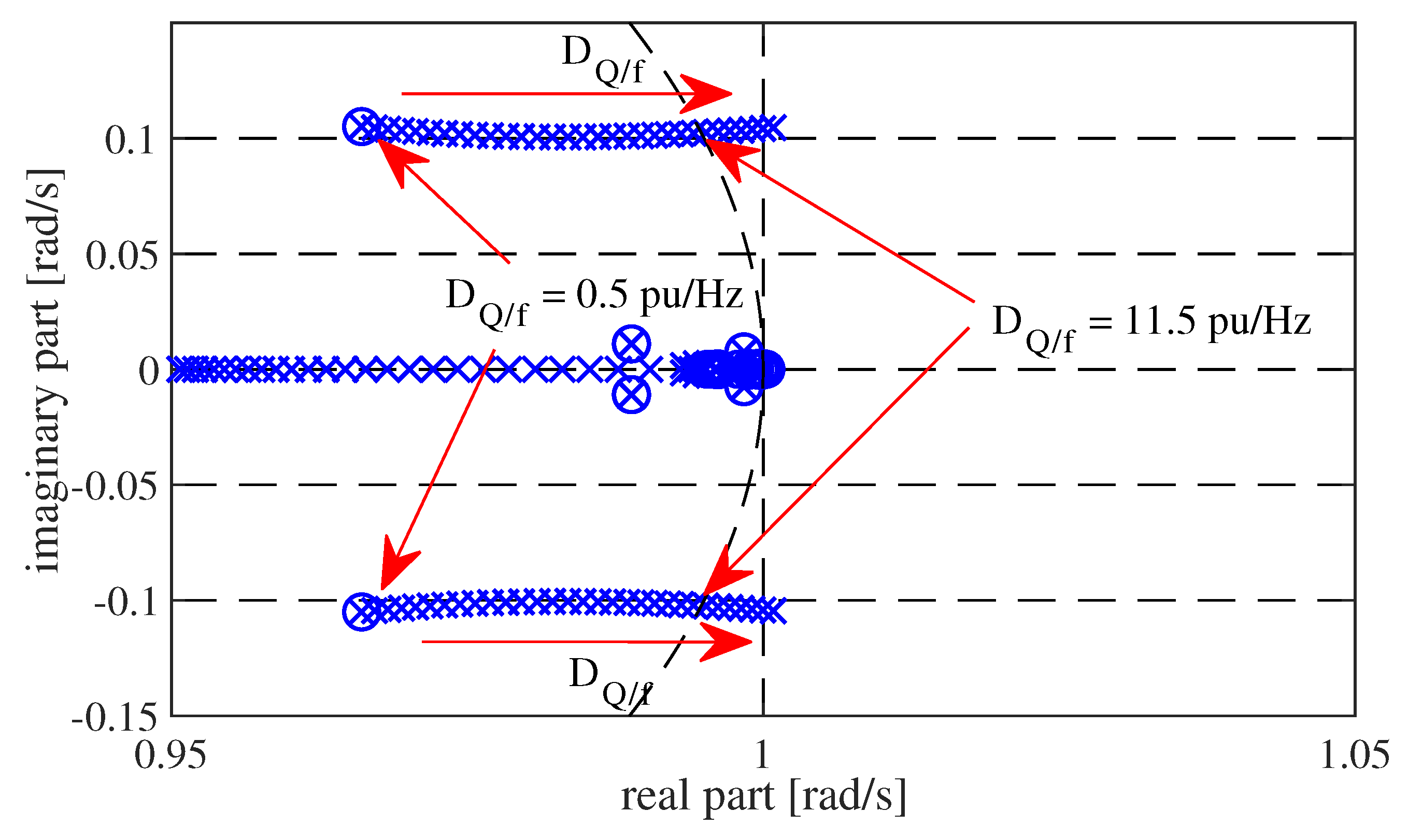 Energies 13 01998 g010