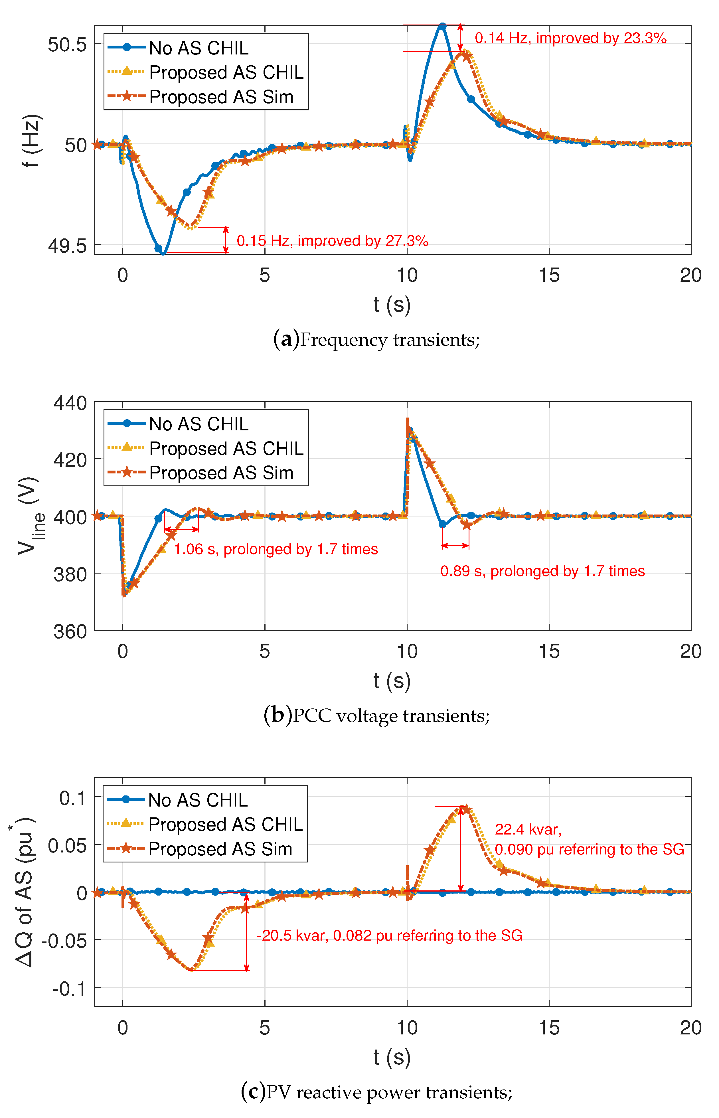 Energies 13 01998 g016