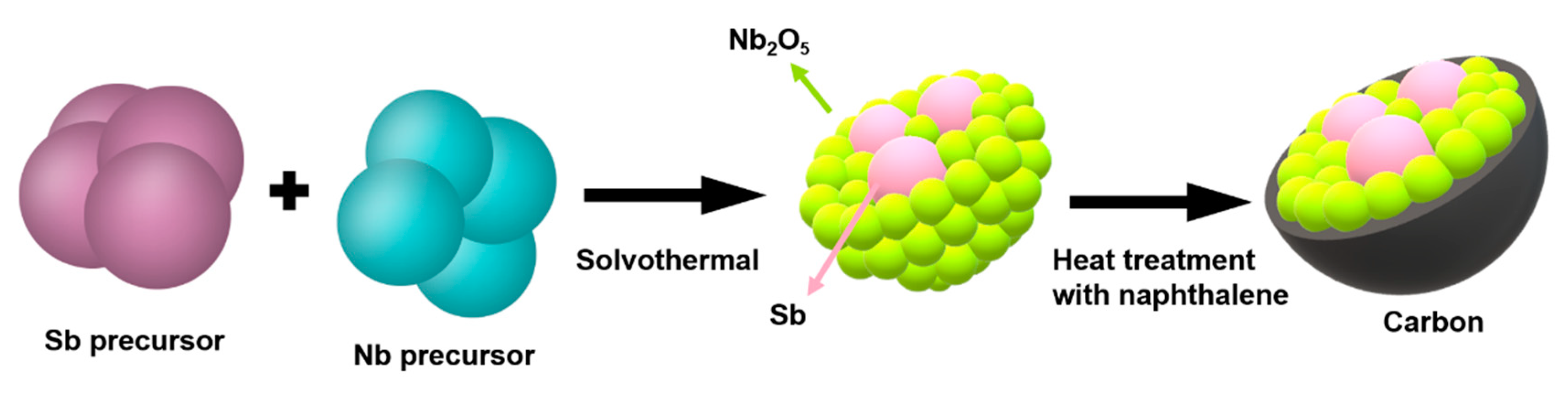 Energies 13 01999 g001