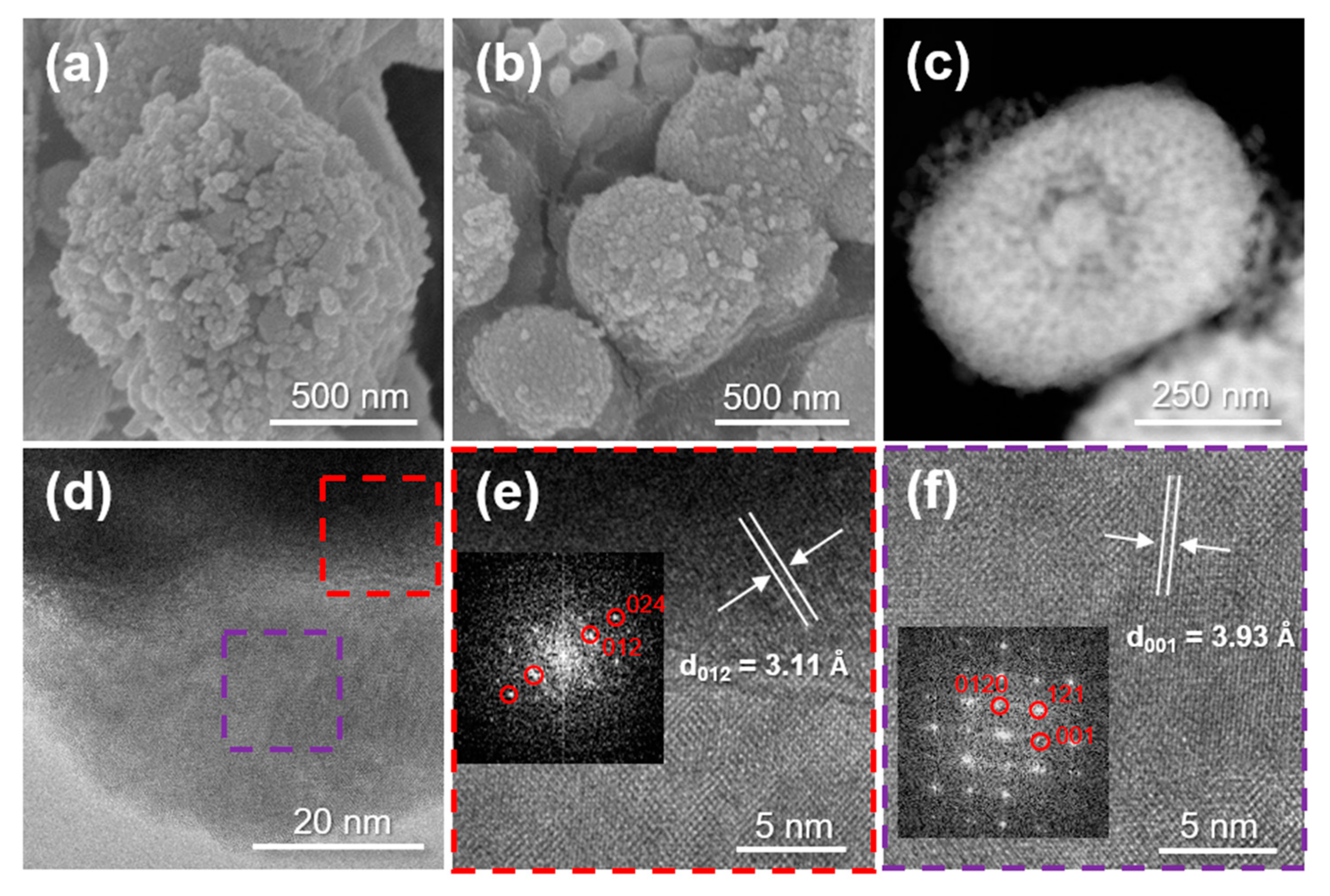Energies 13 01999 g004