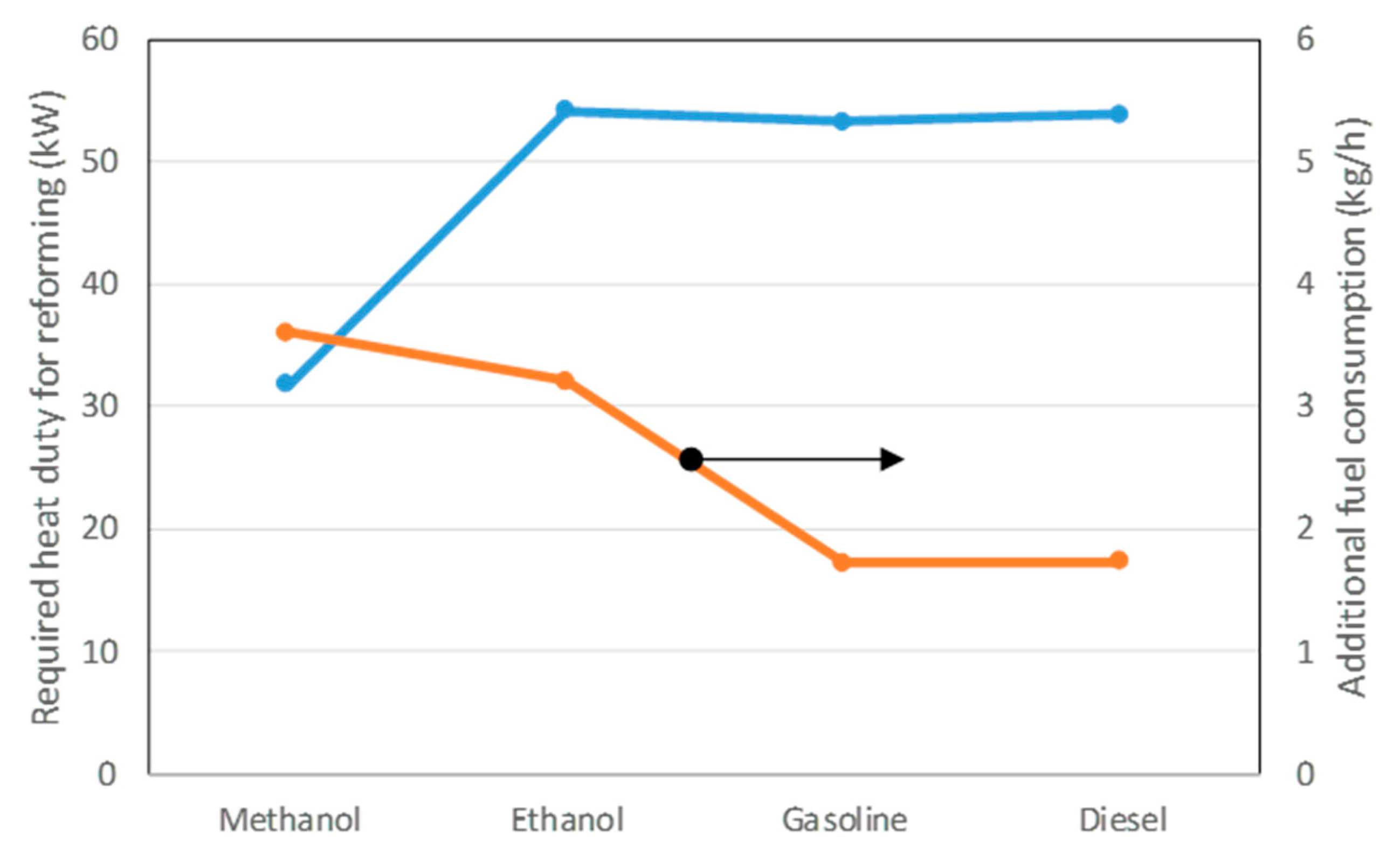 Energies 13 02000 g004