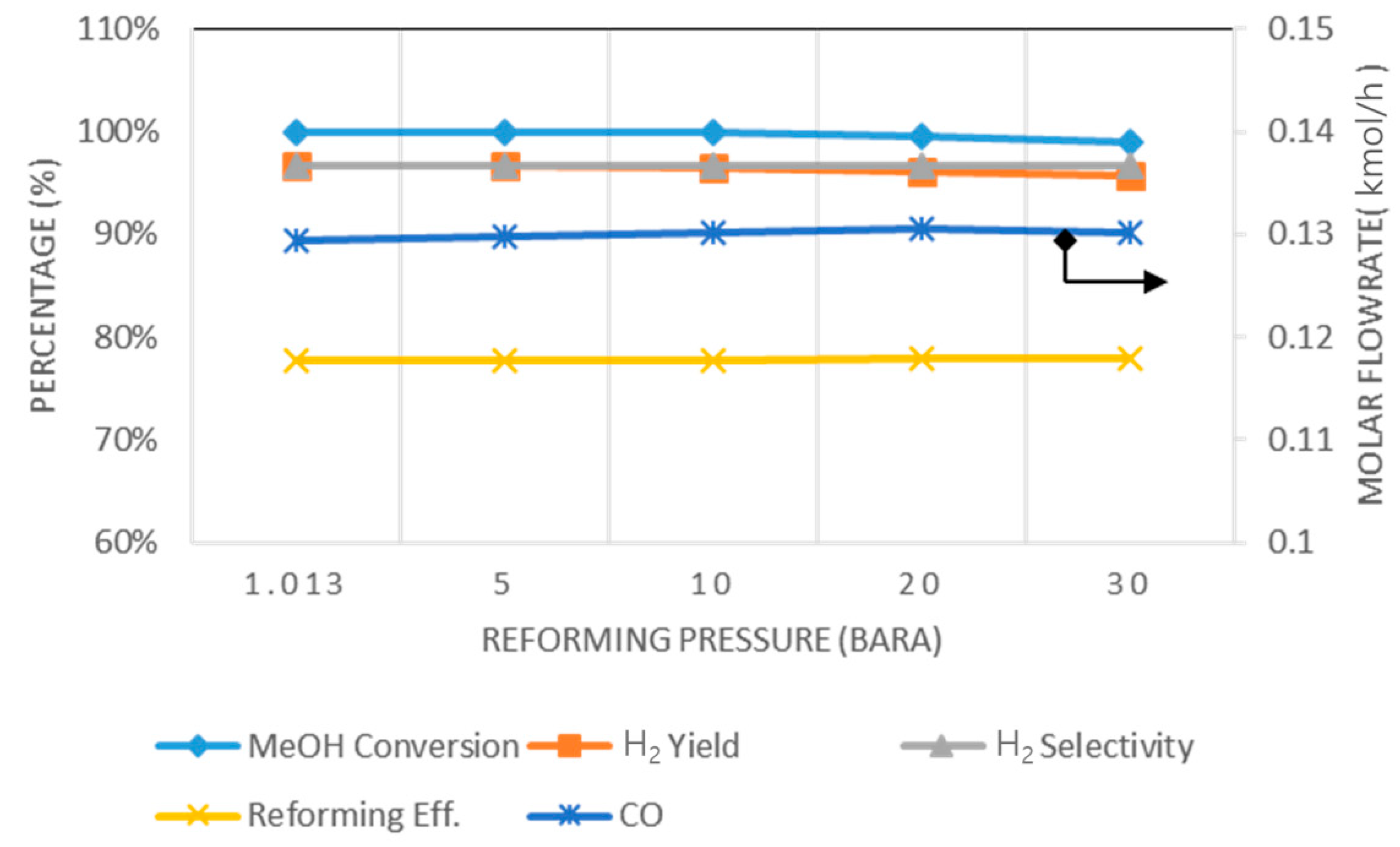 Energies 13 02000 g007