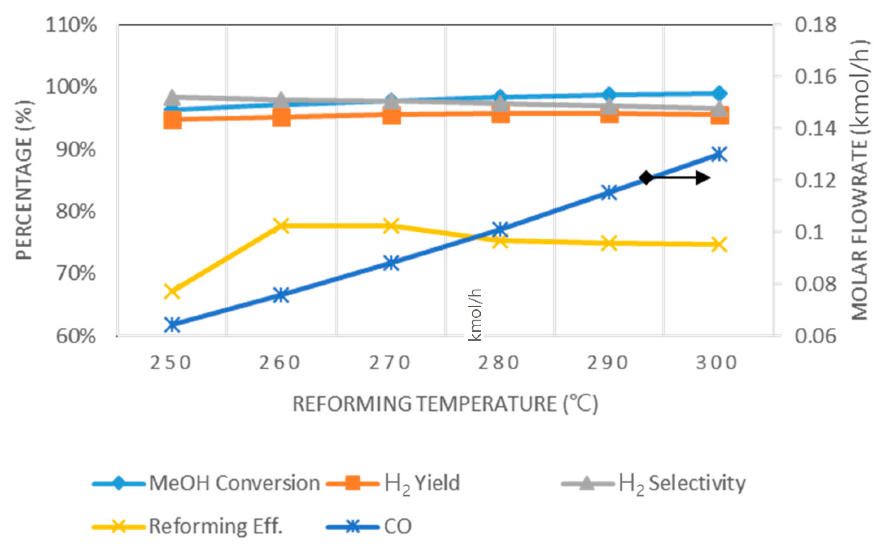 Energies 13 02000 g009