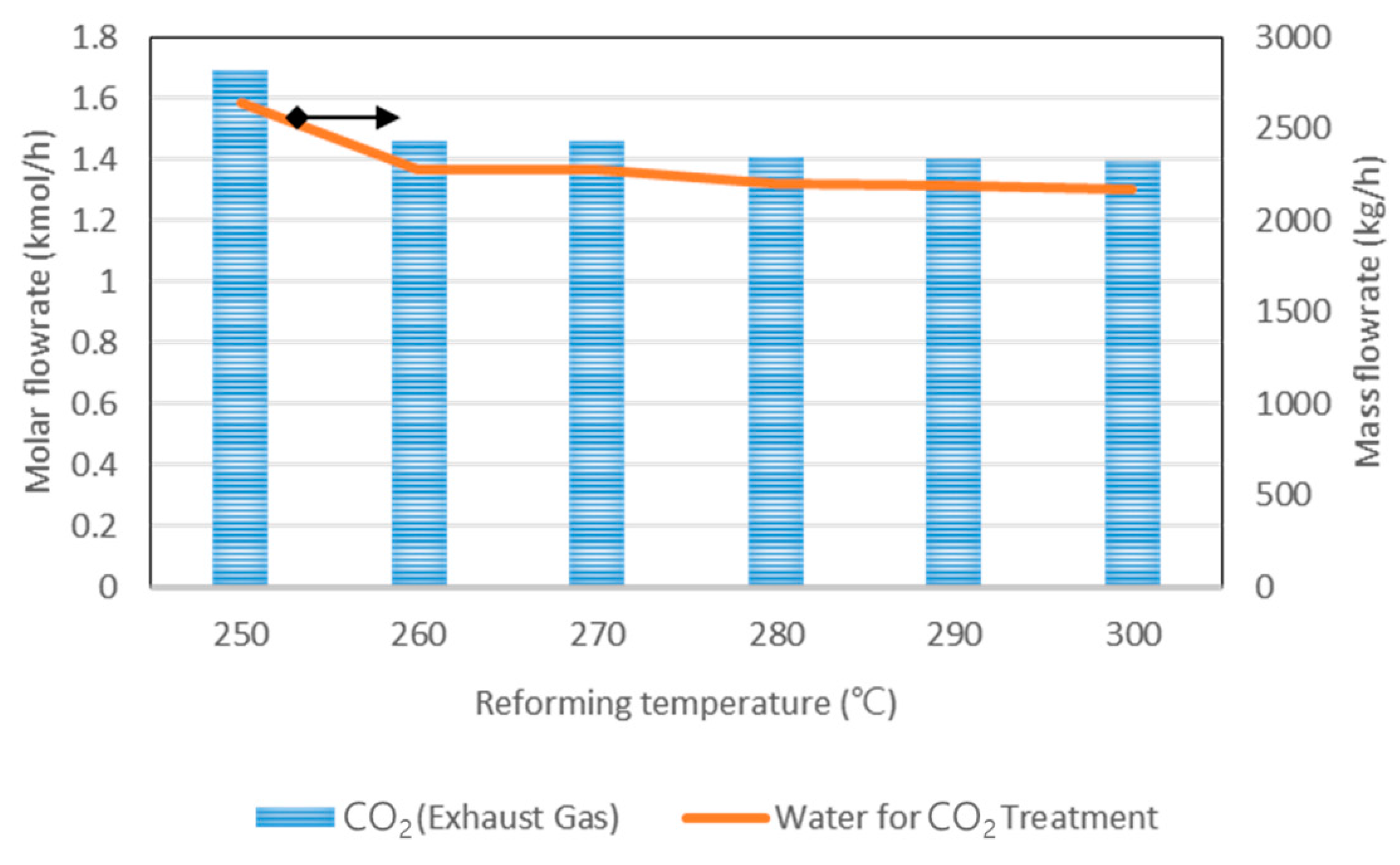 Energies 13 02000 g010