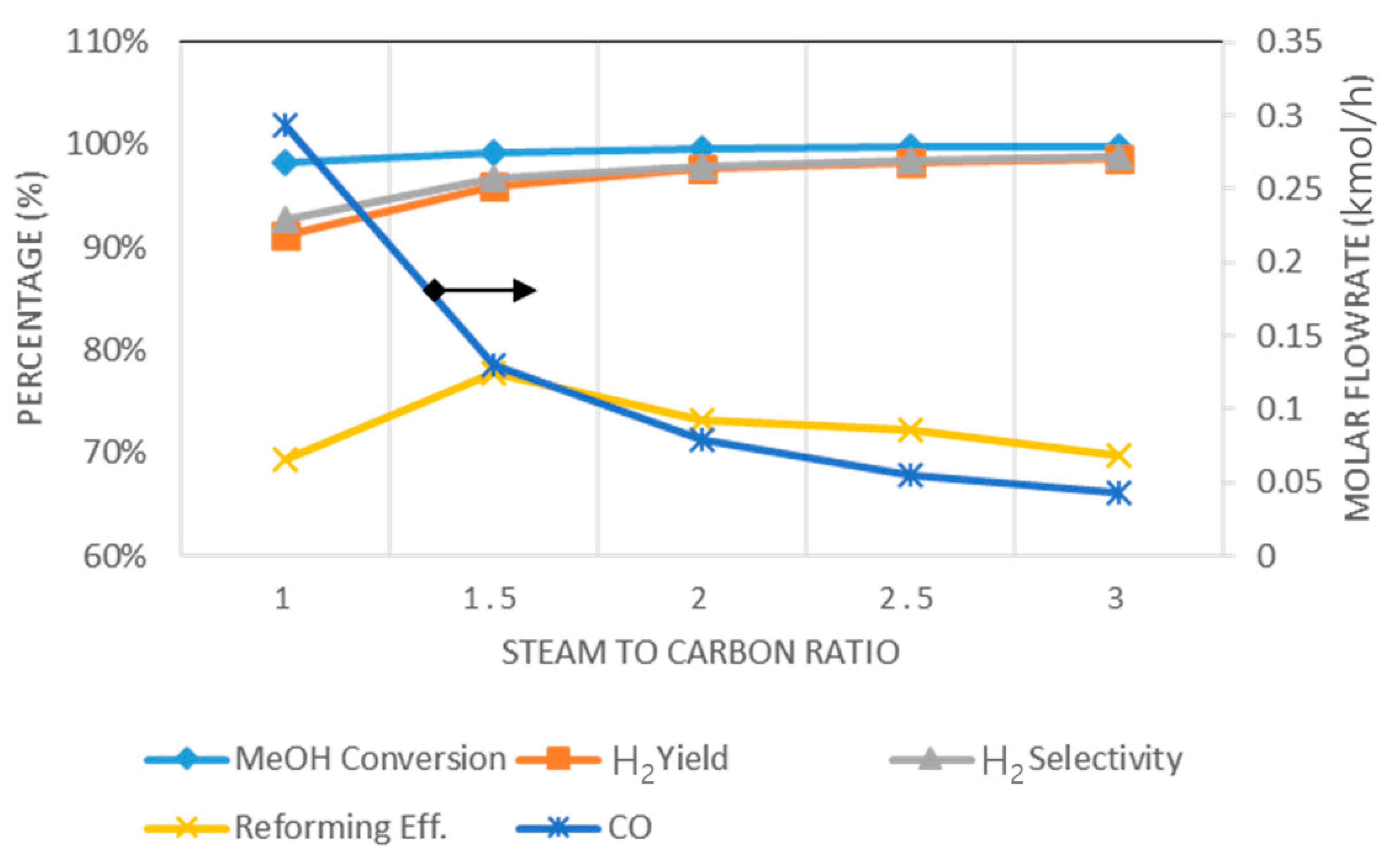 Energies 13 02000 g011