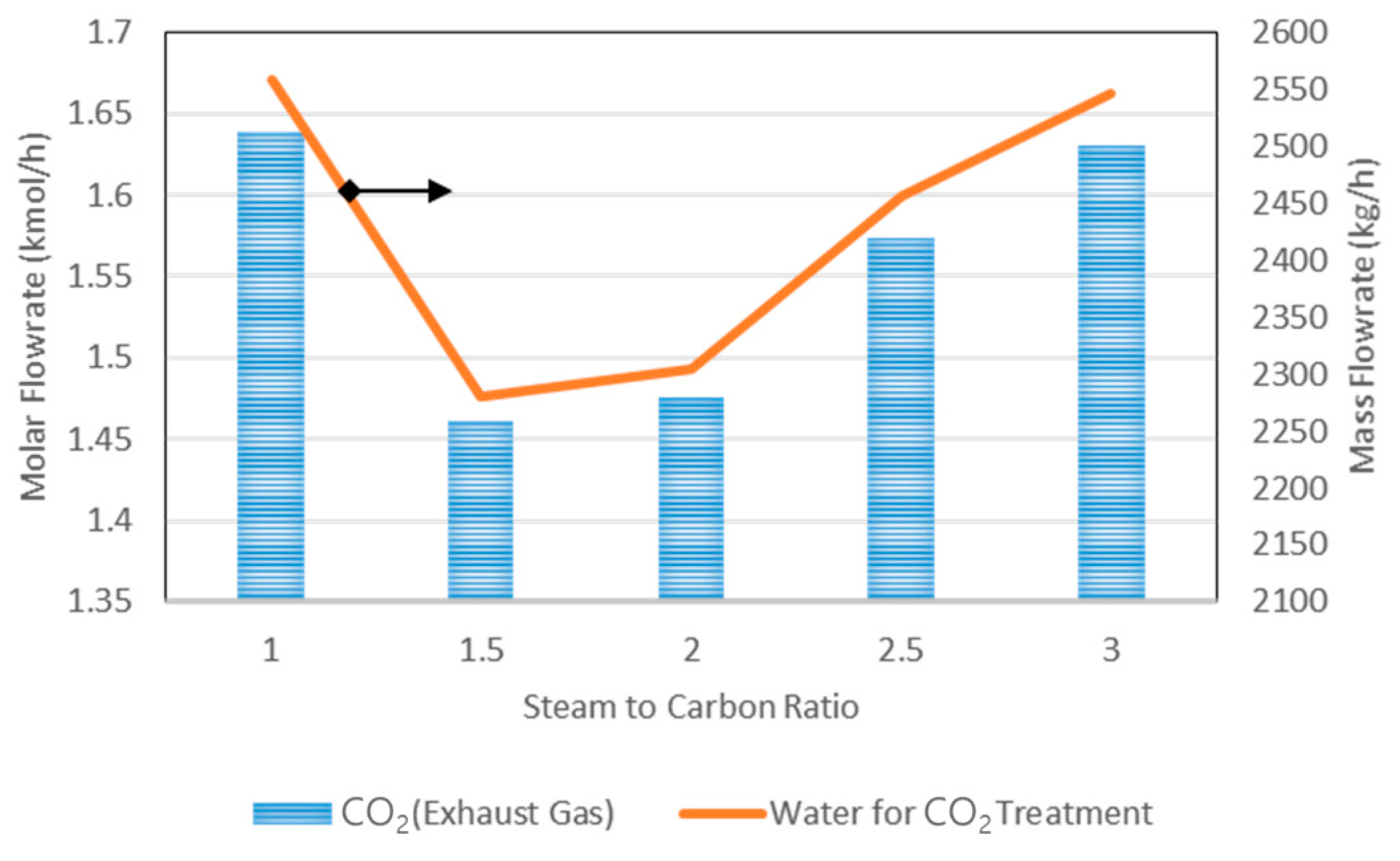 Energies 13 02000 g012