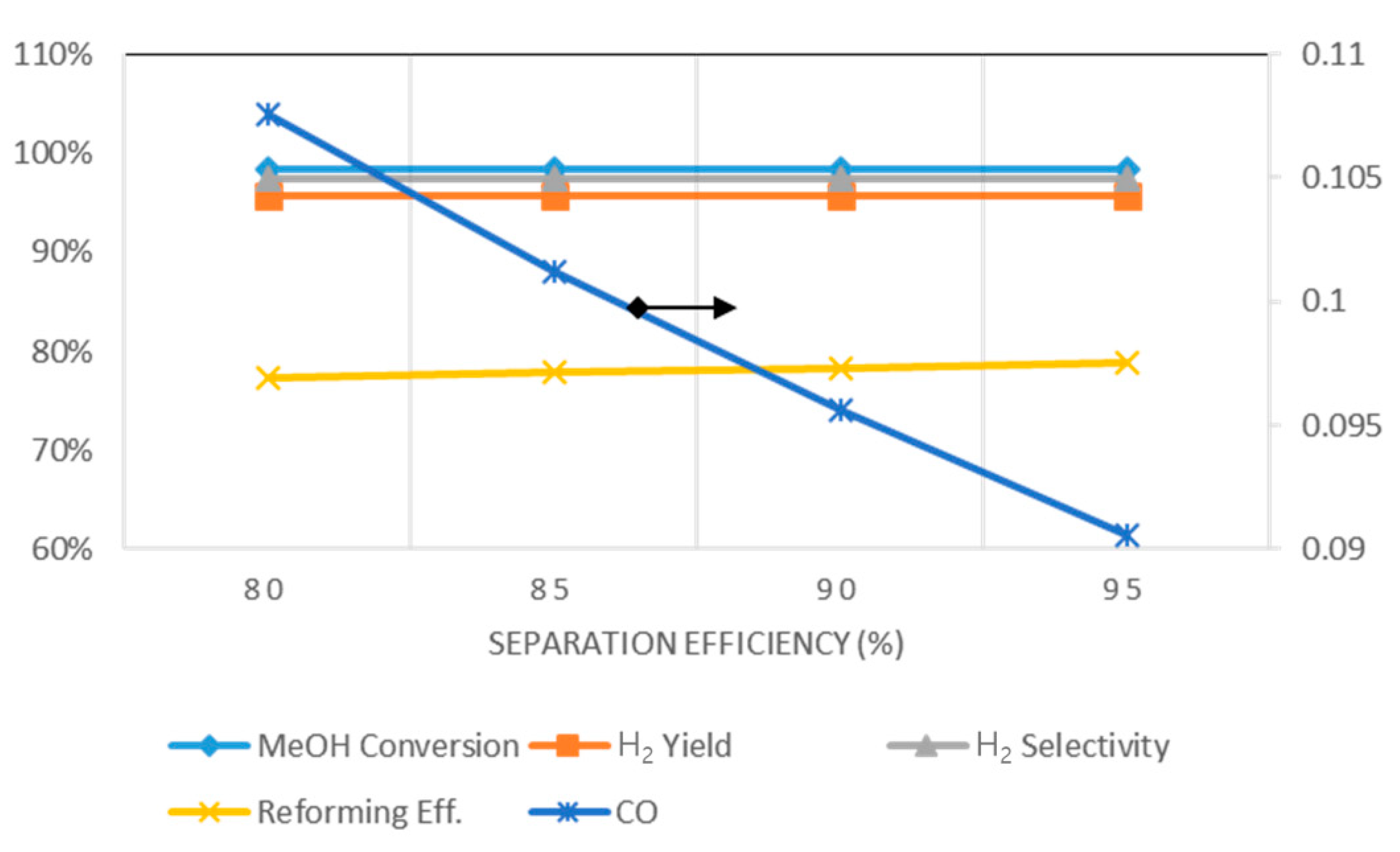 Energies 13 02000 g013
