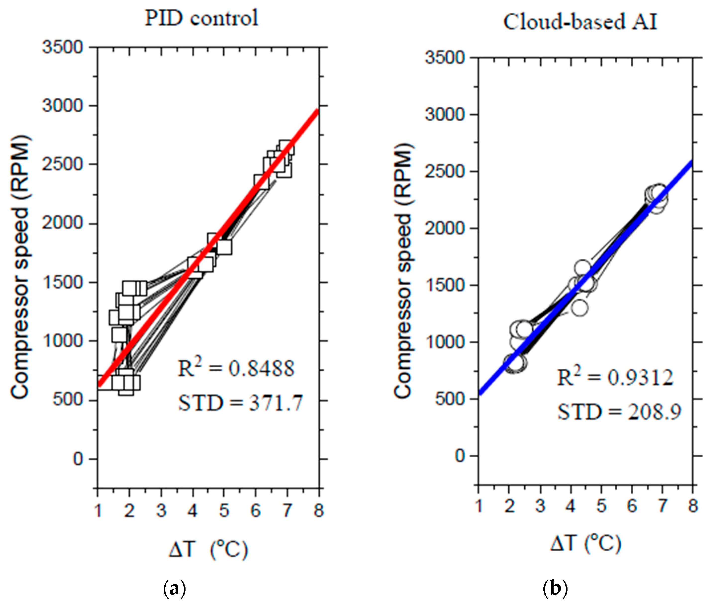 Energies 13 02001 g013