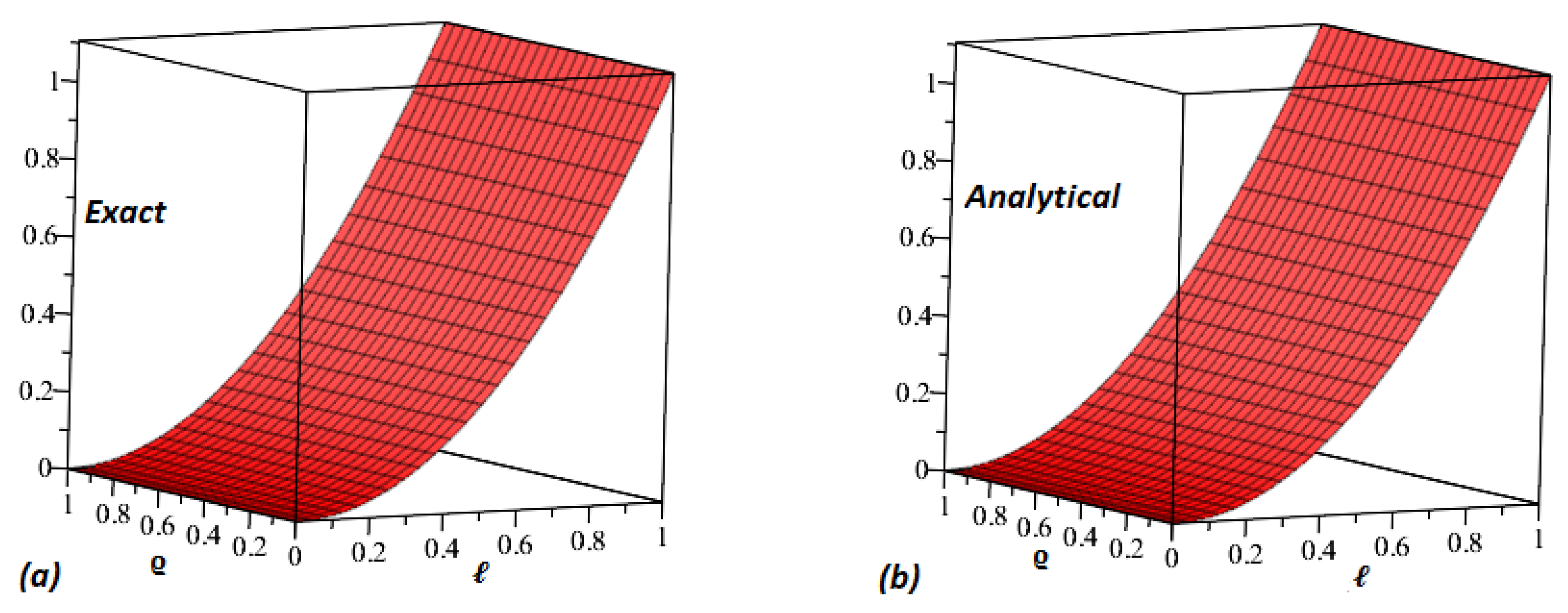Energies 13 02002 g001