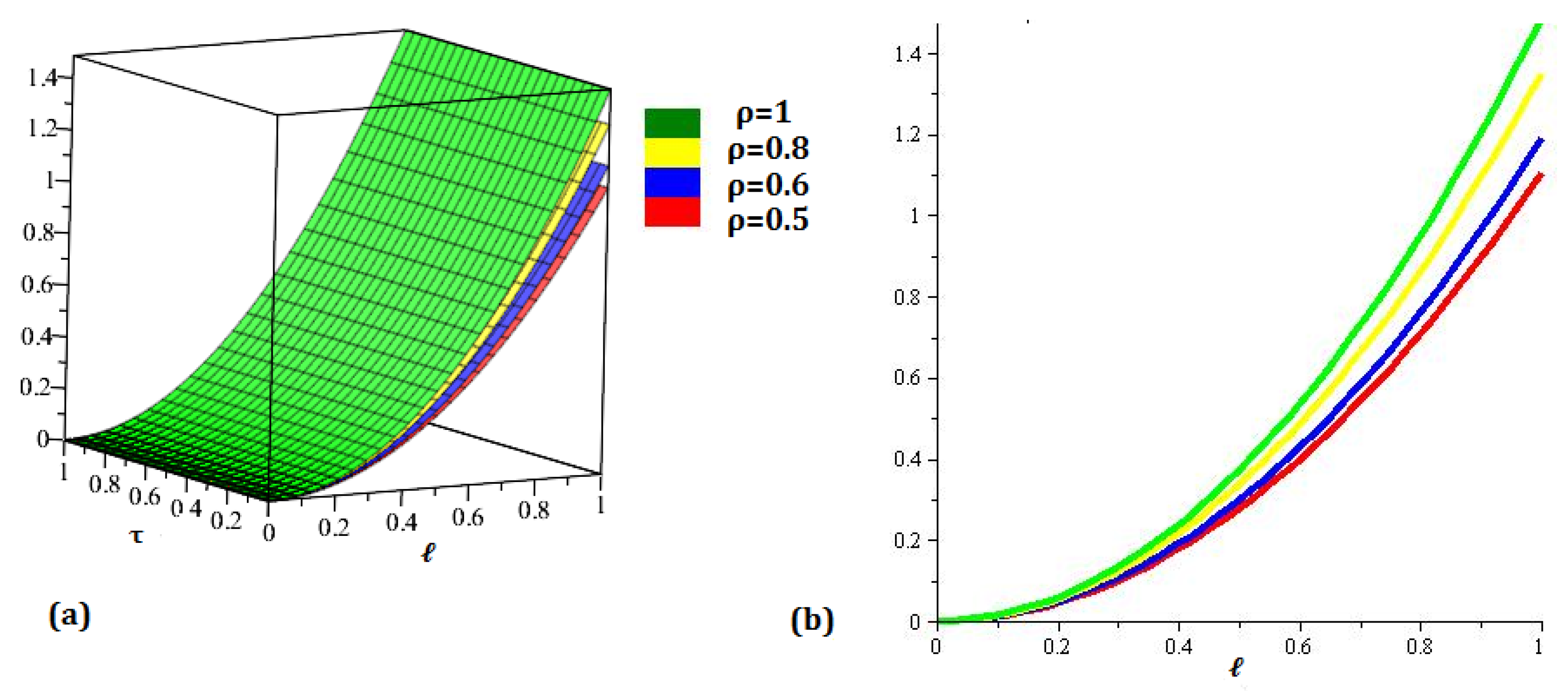 Energies 13 02002 g002