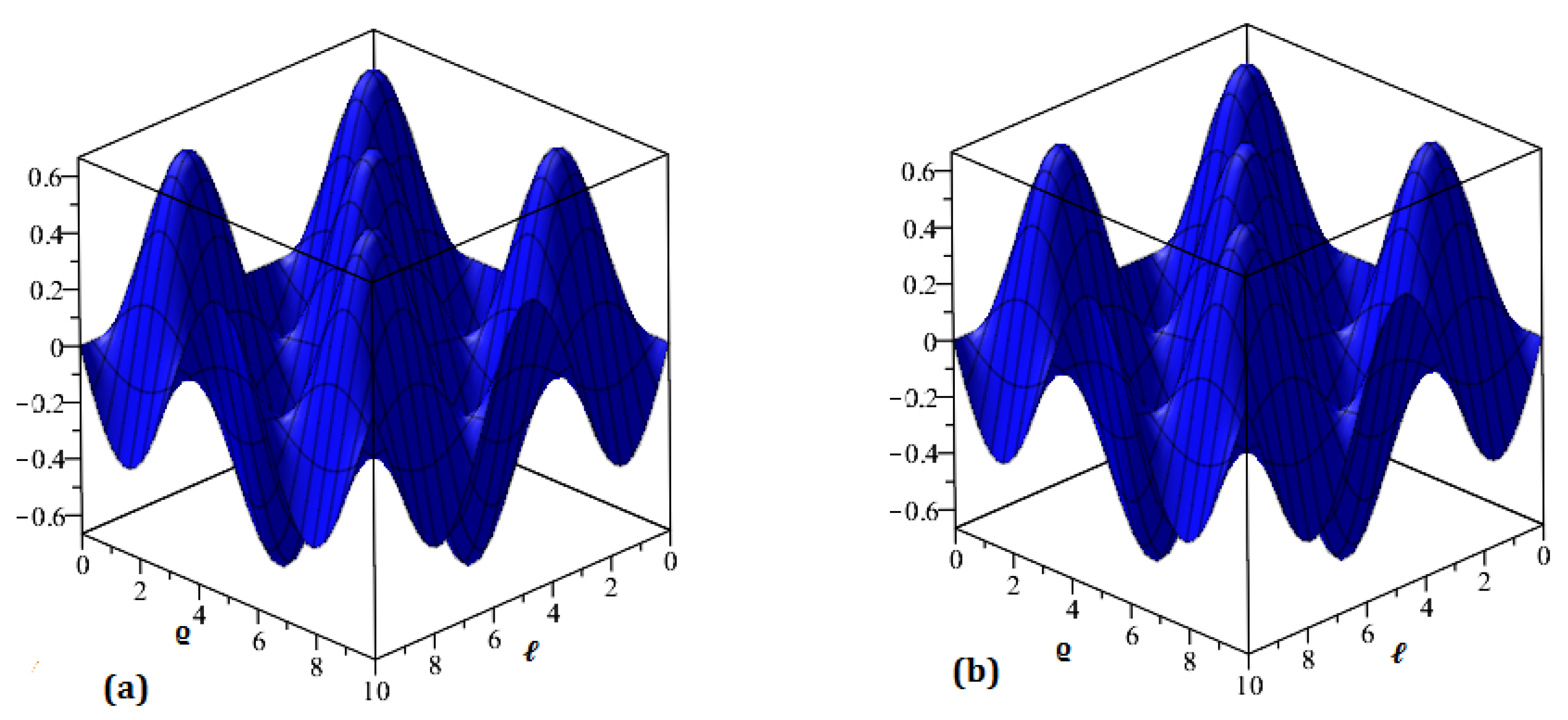 Energies 13 02002 g003