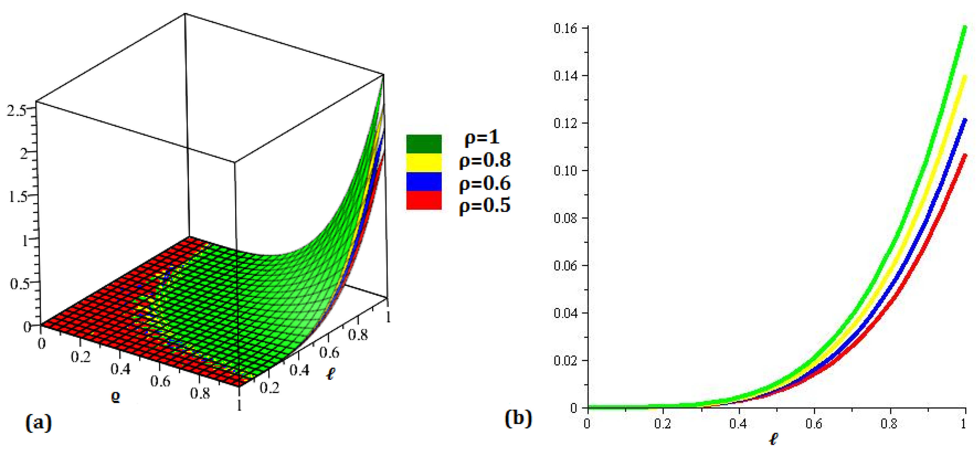 Energies 13 02002 g007