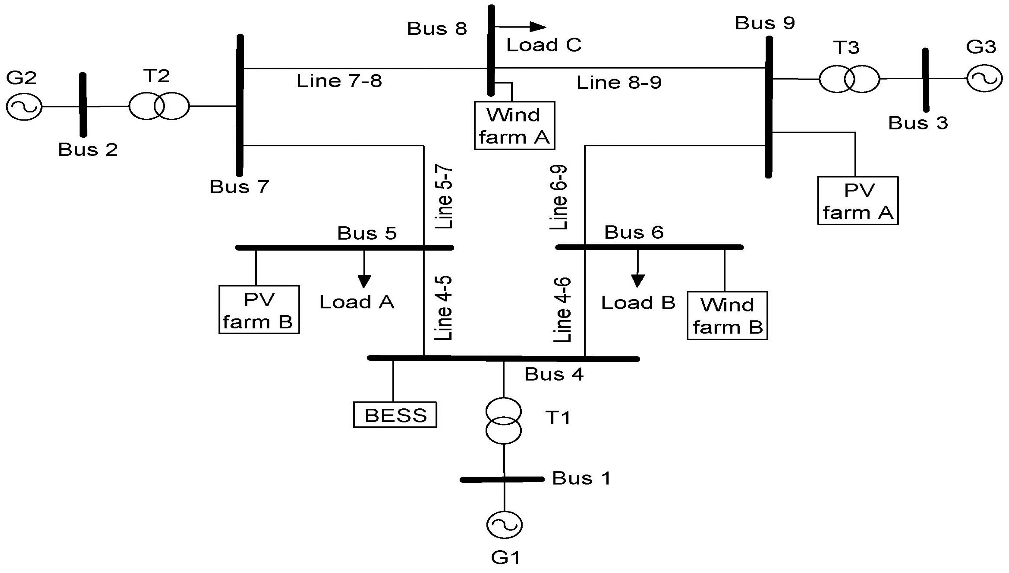 Energies 13 02003 g006