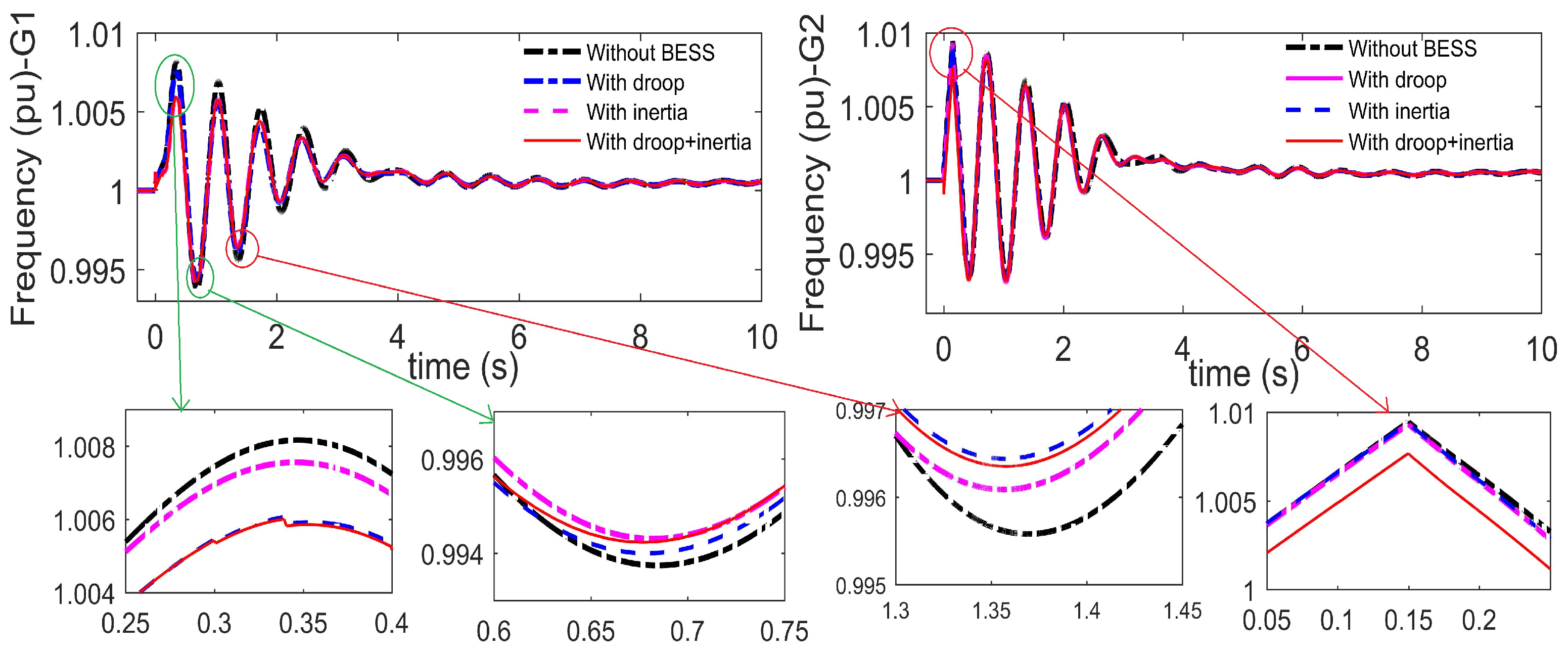 Energies 13 02003 g014