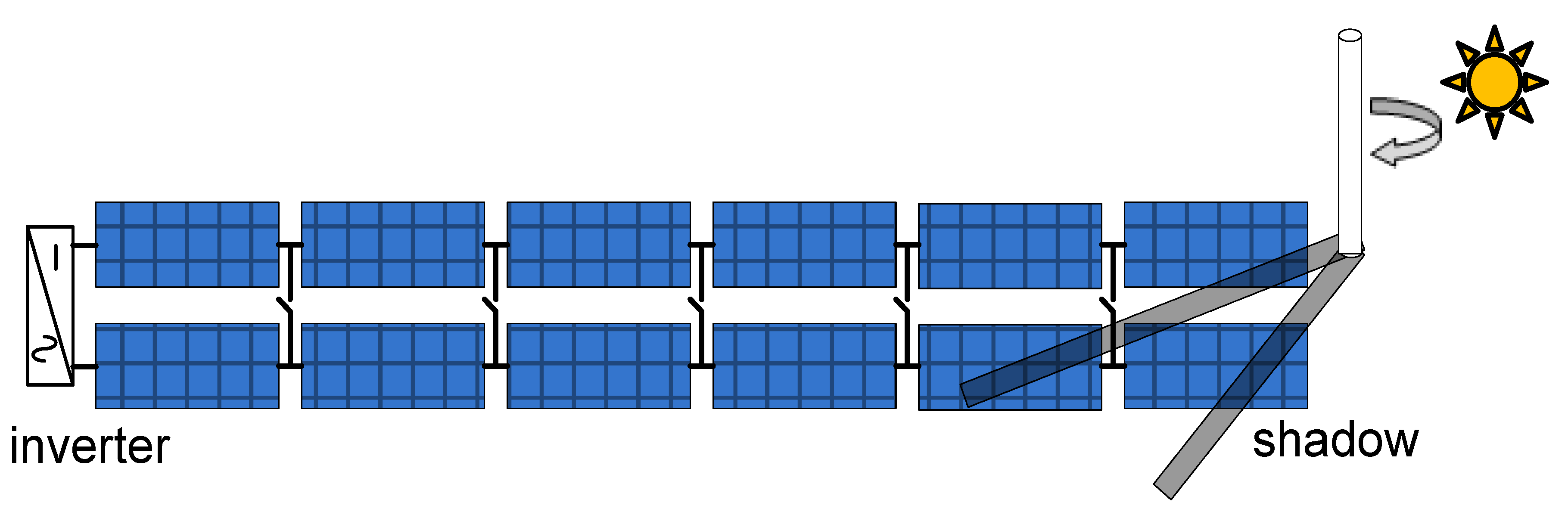 Energies 13 02004 g005
