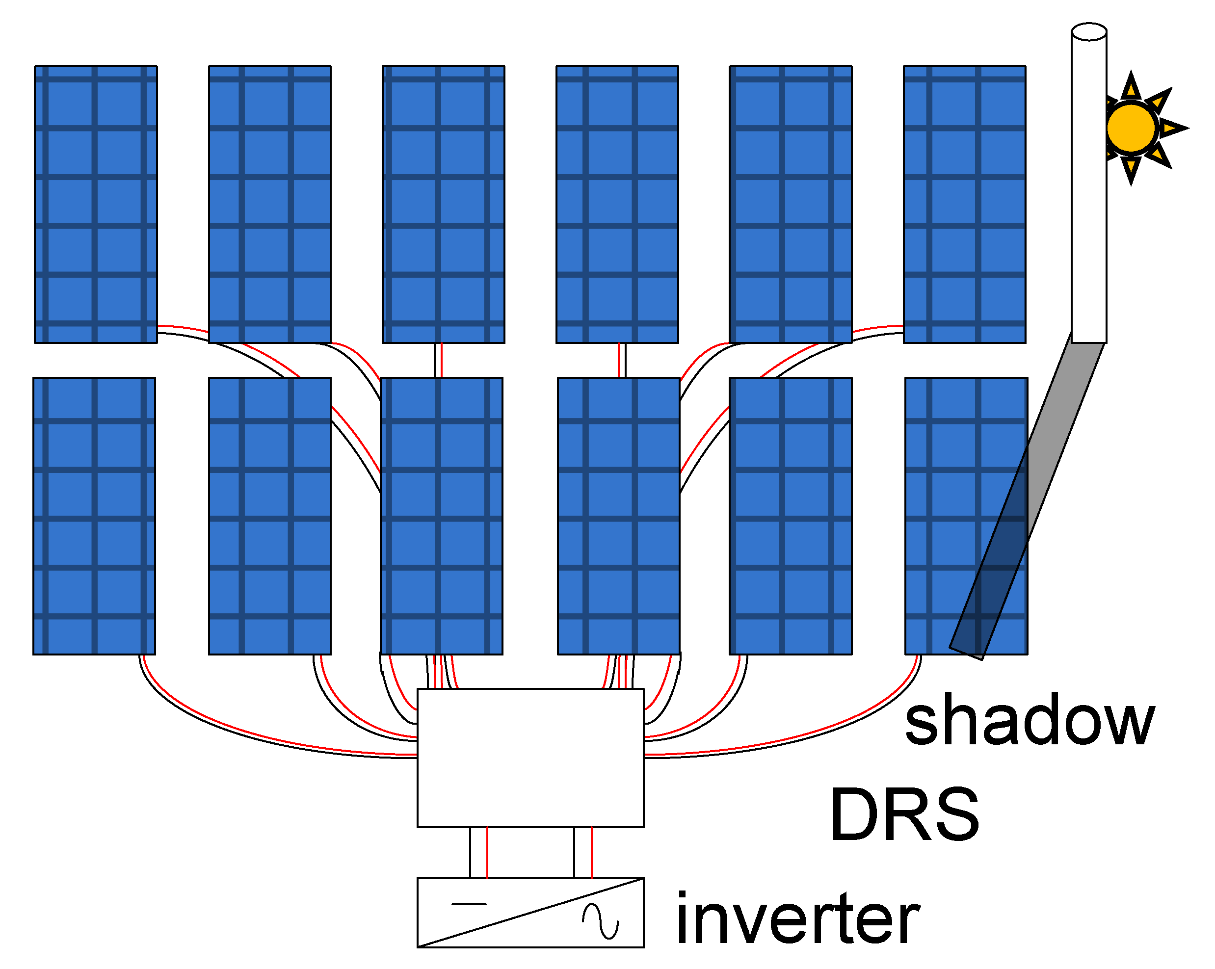 Energies 13 02004 g006